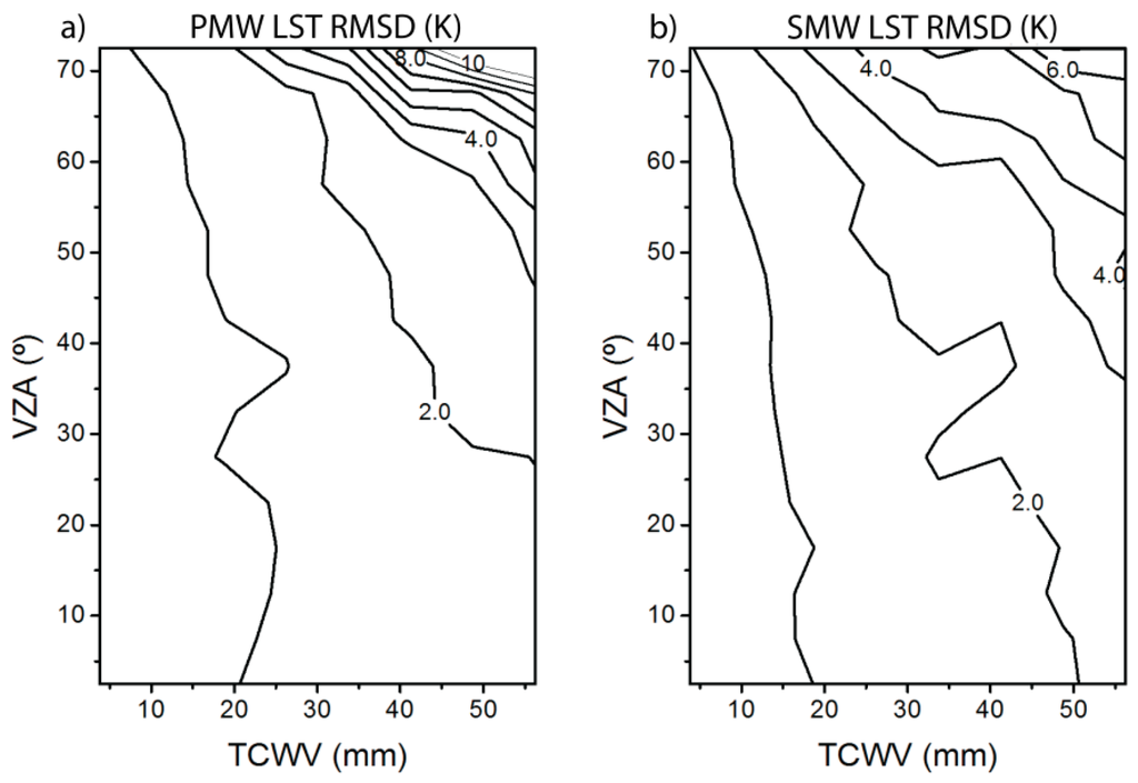 Remotesensing 07 13139 g002 1024