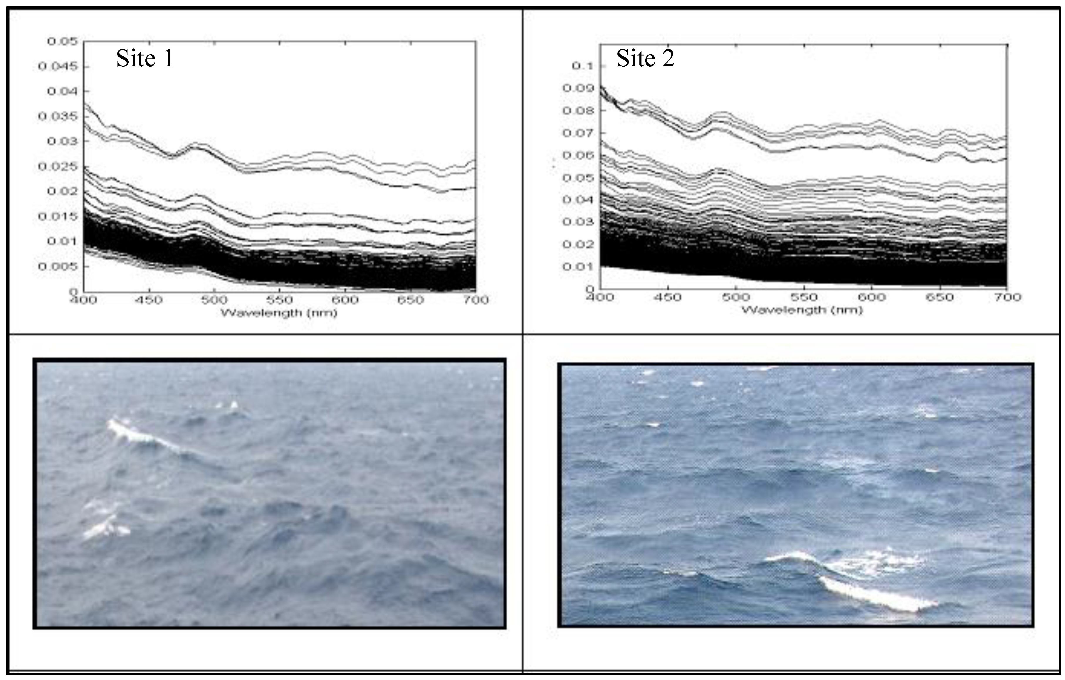 Remotesensing 07 13606 g004a 1024