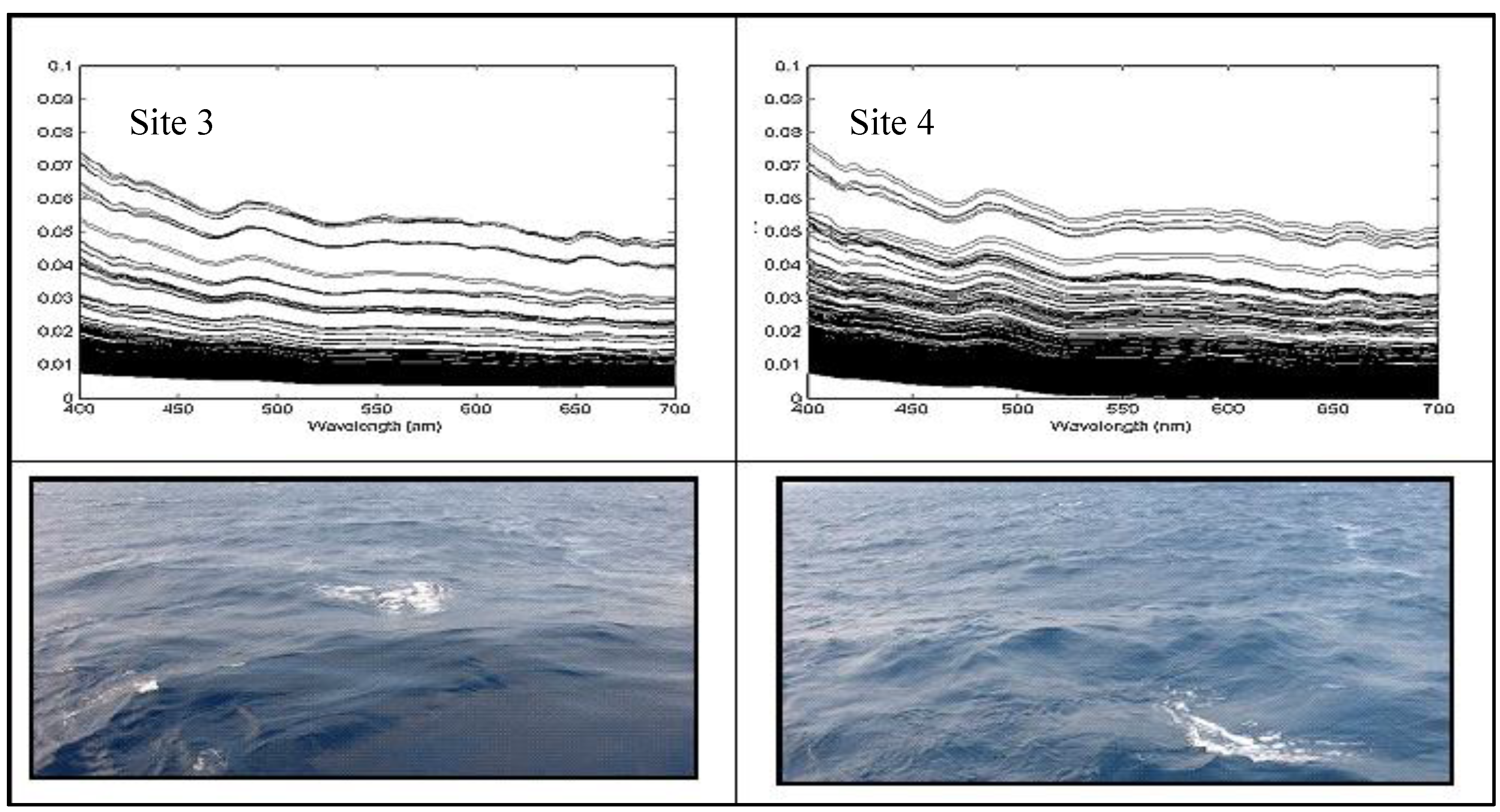 Remotesensing 07 13606 g004b 1024