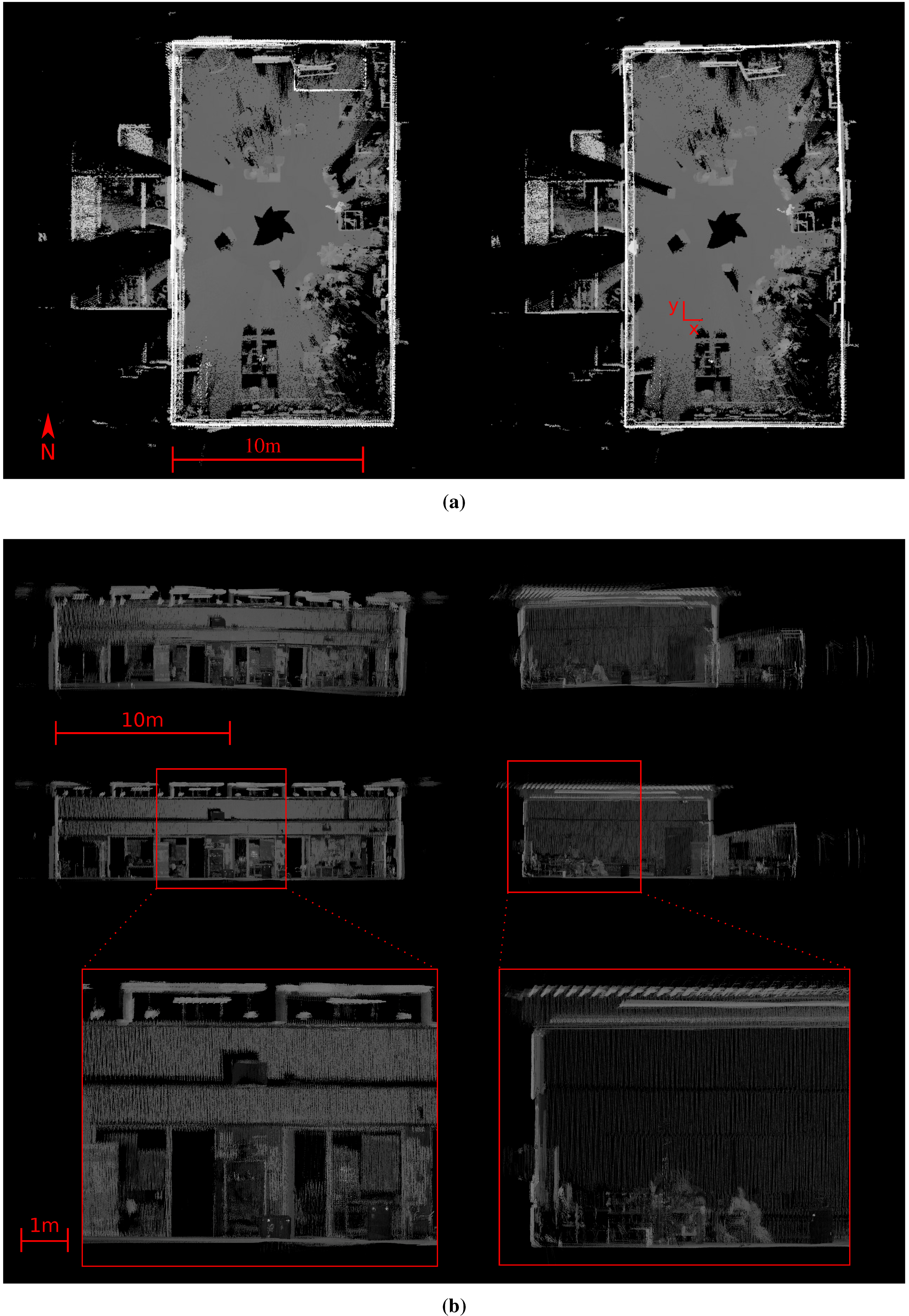 Remotesensing 07 13753 g010 1024