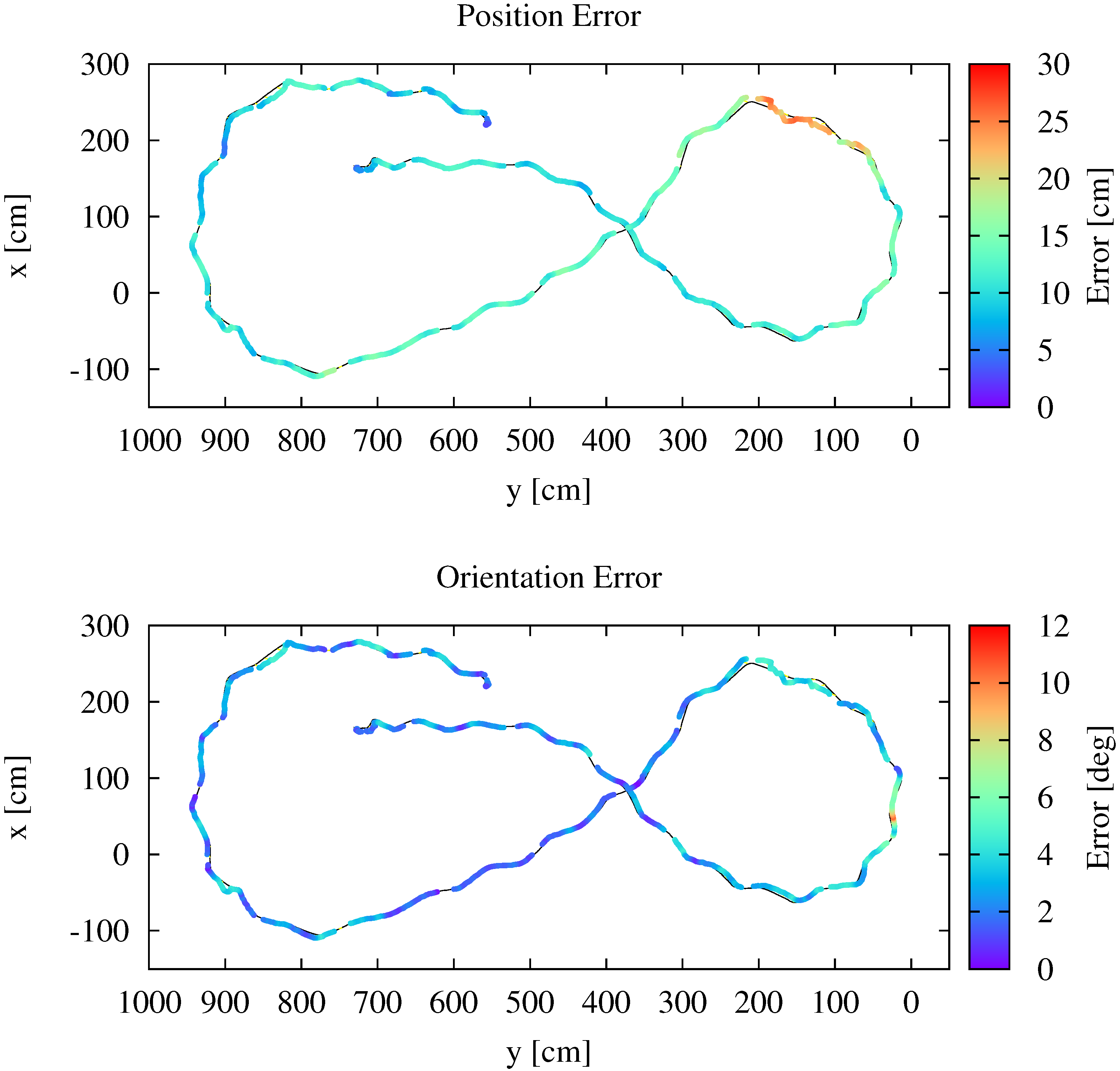 Remotesensing 07 13753 g013 1024