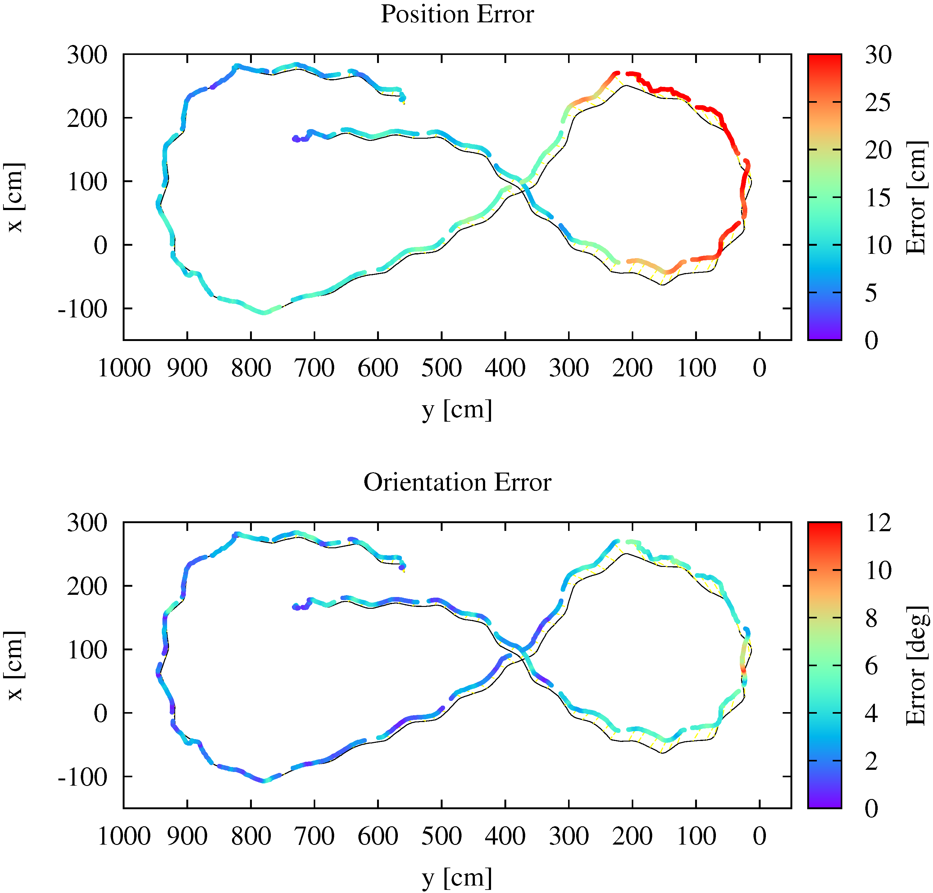 Remotesensing 07 13753 g016 1024