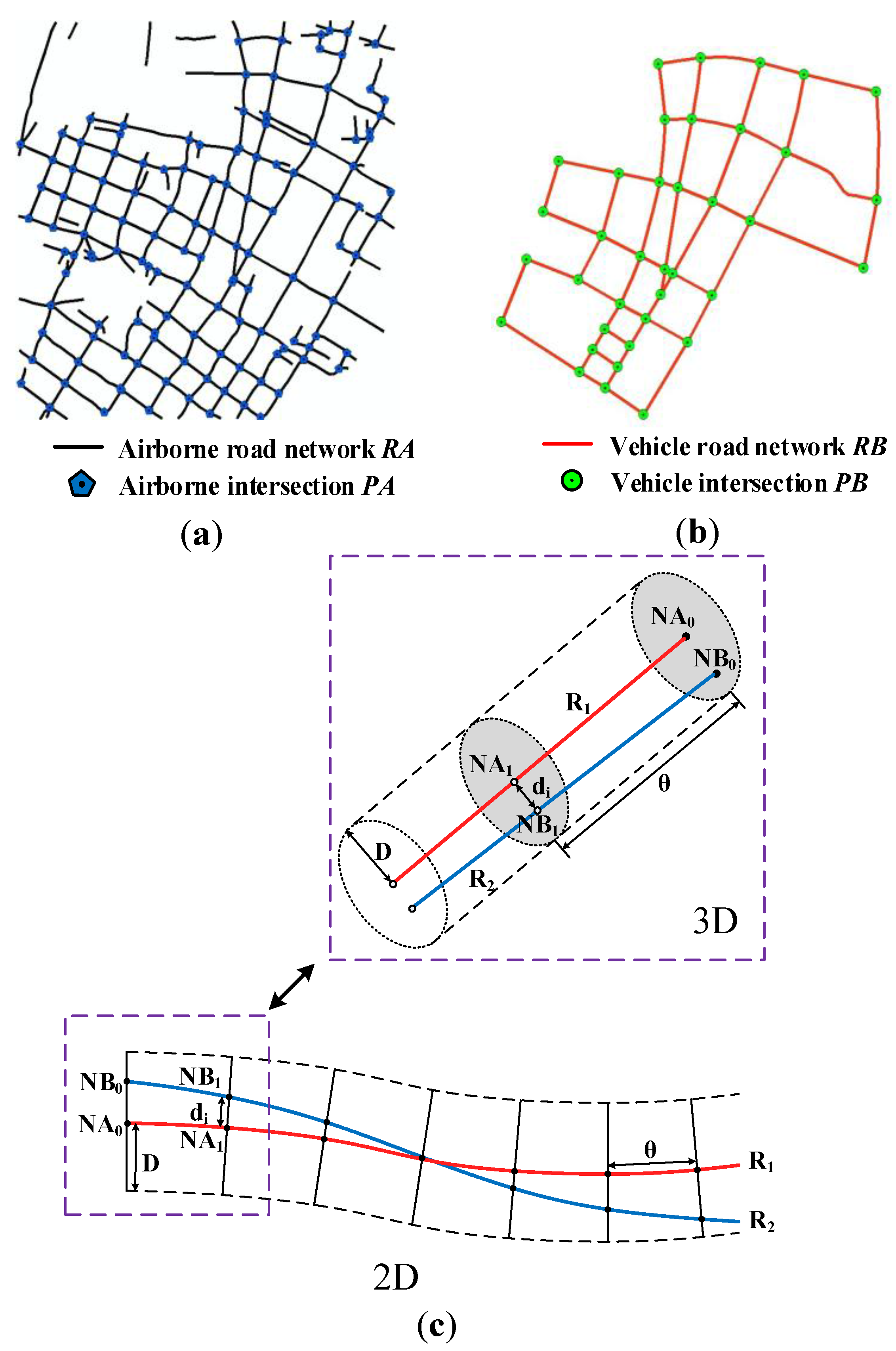 Remotesensing 07 13921 g003