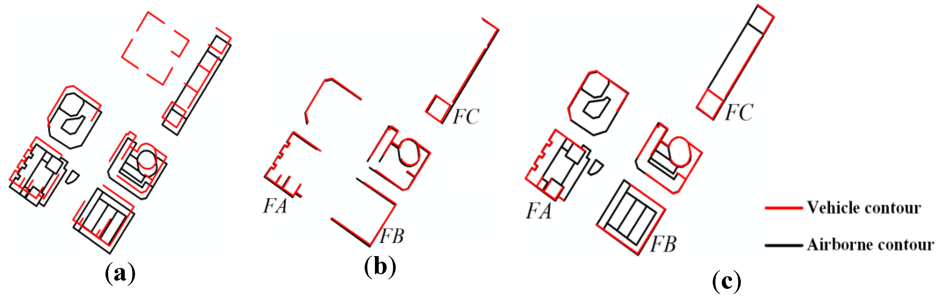 Remotesensing 07 13921 g010