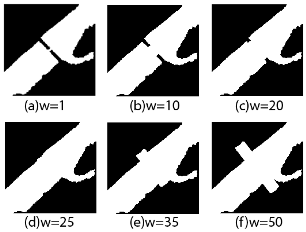 A Natural-Rule-Based-Connection (NRBC) Method for River Network Extraction from High-Resolution Imagery