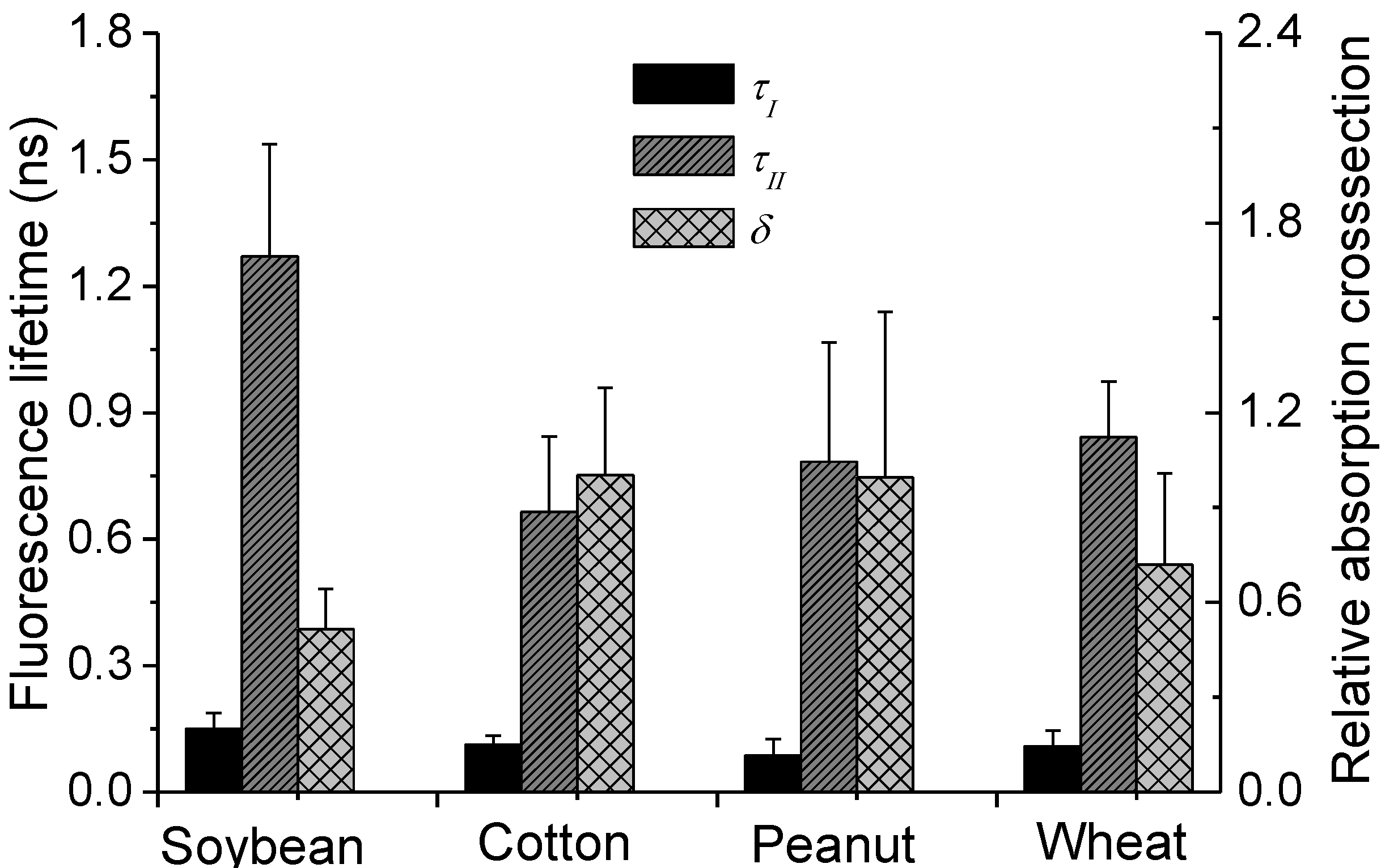 Remotesensing 07 14179 g008
