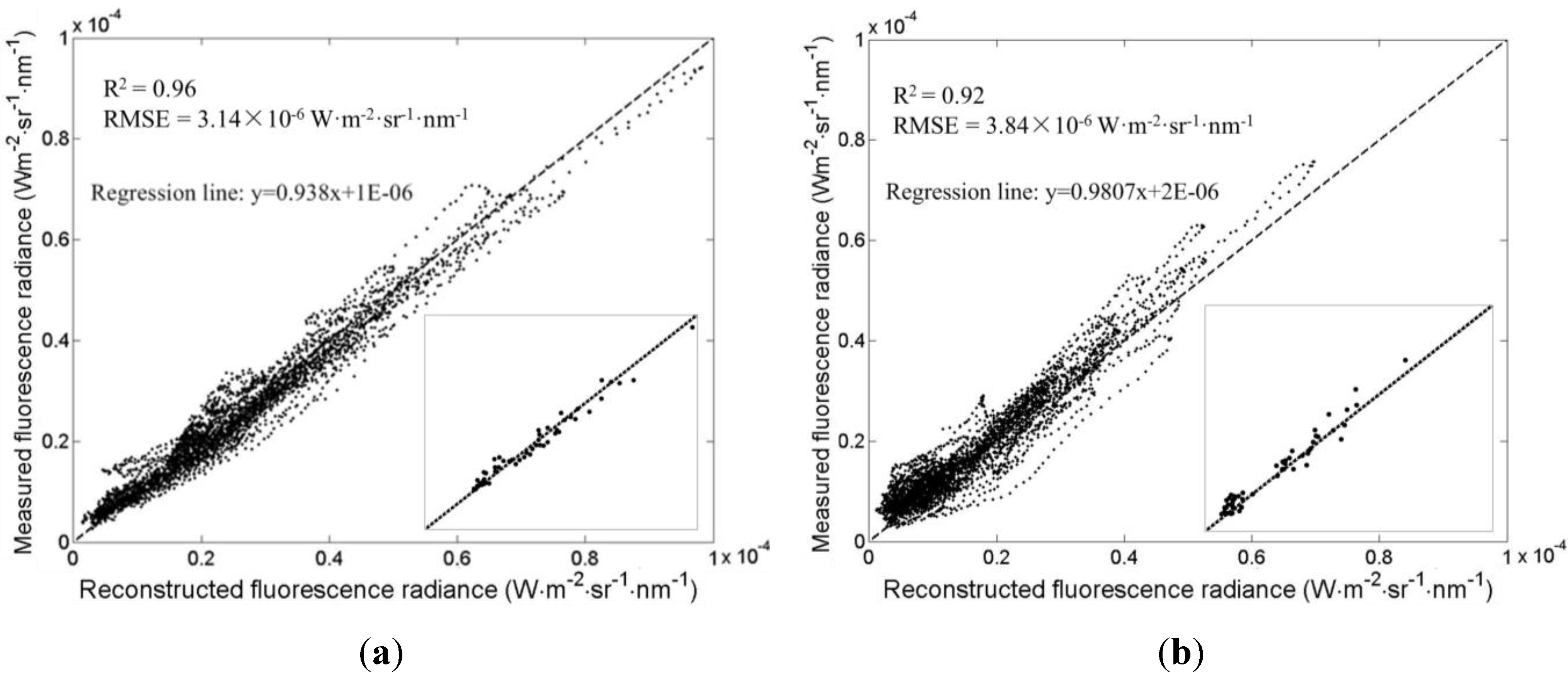 Remotesensing 07 14179 g009