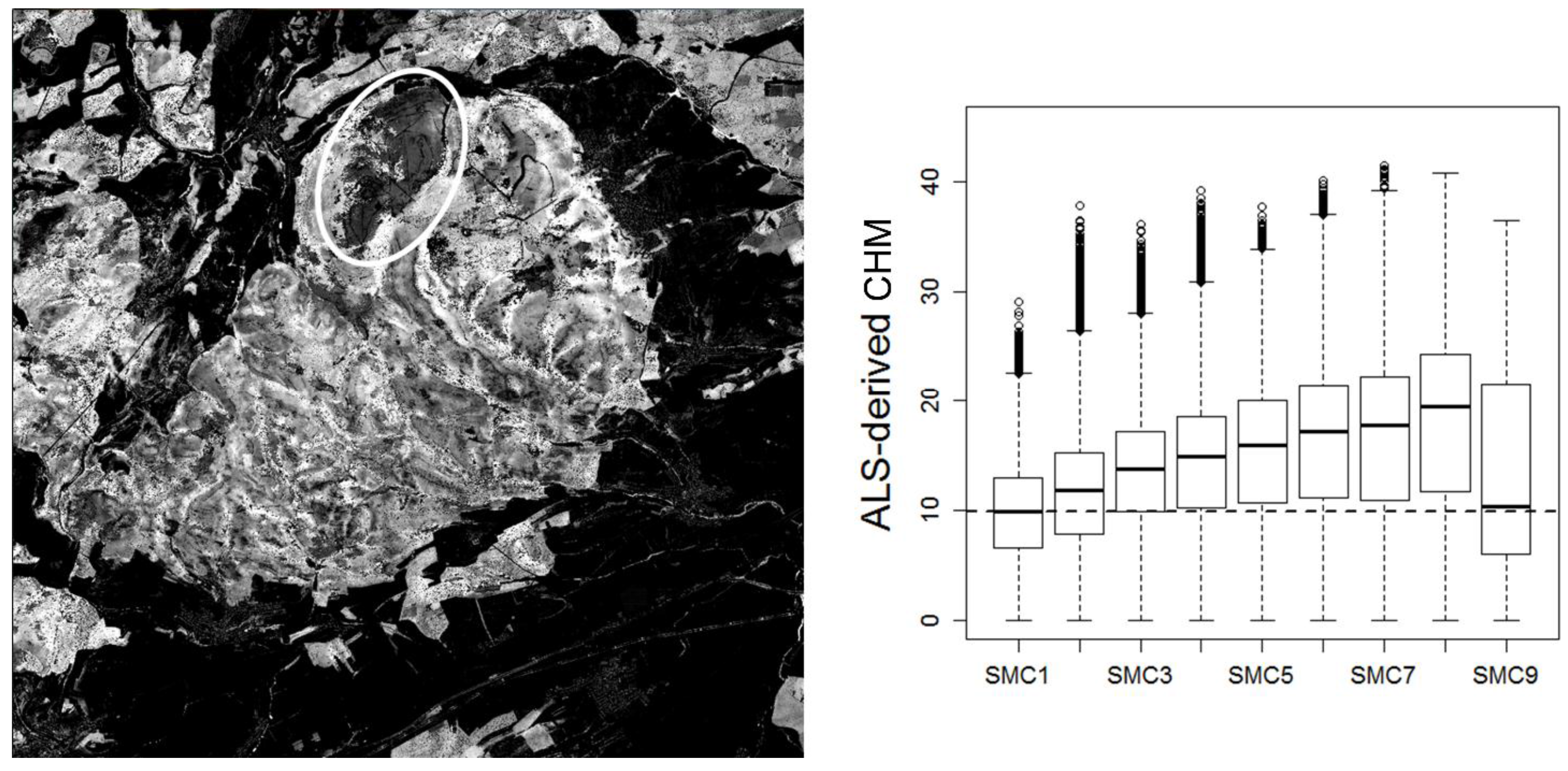 Remotesensing 07 14227 g004