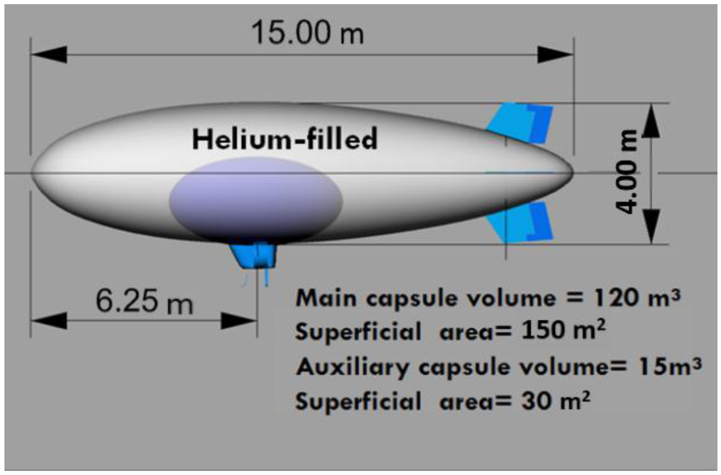 Remotesensing 07 14259 g002