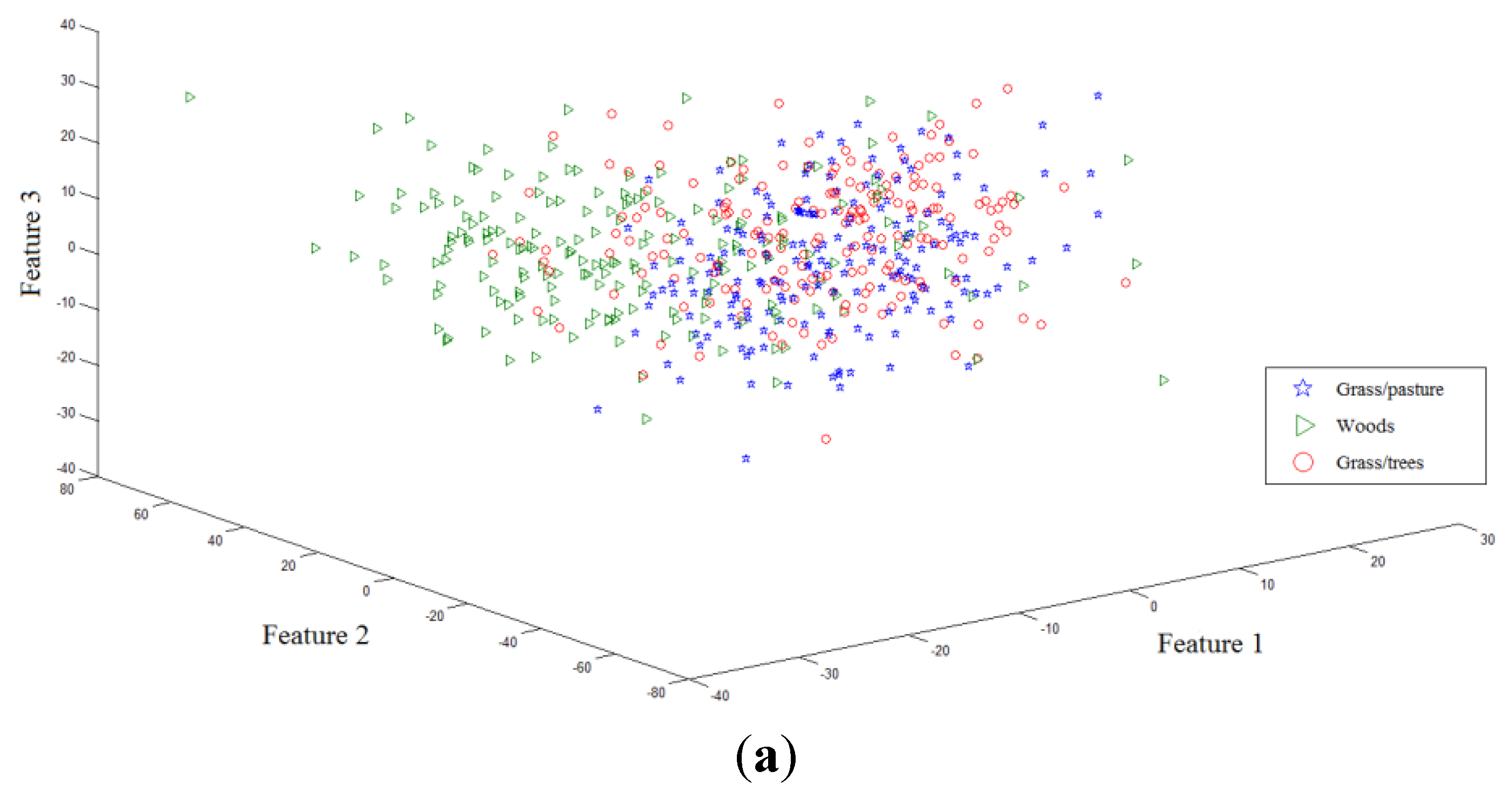 Remotesensing 07 14292 g002a 1024