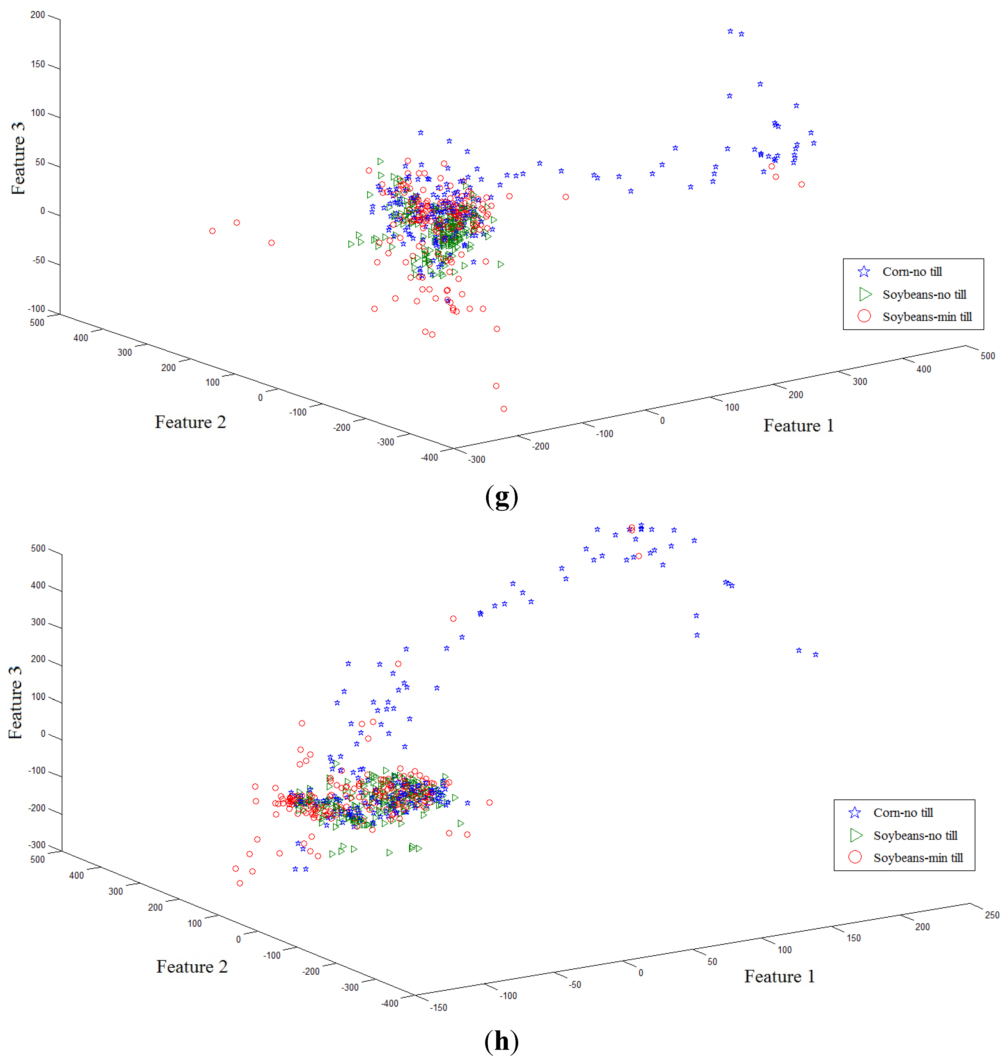 Remotesensing 07 14292 g003c 1024
