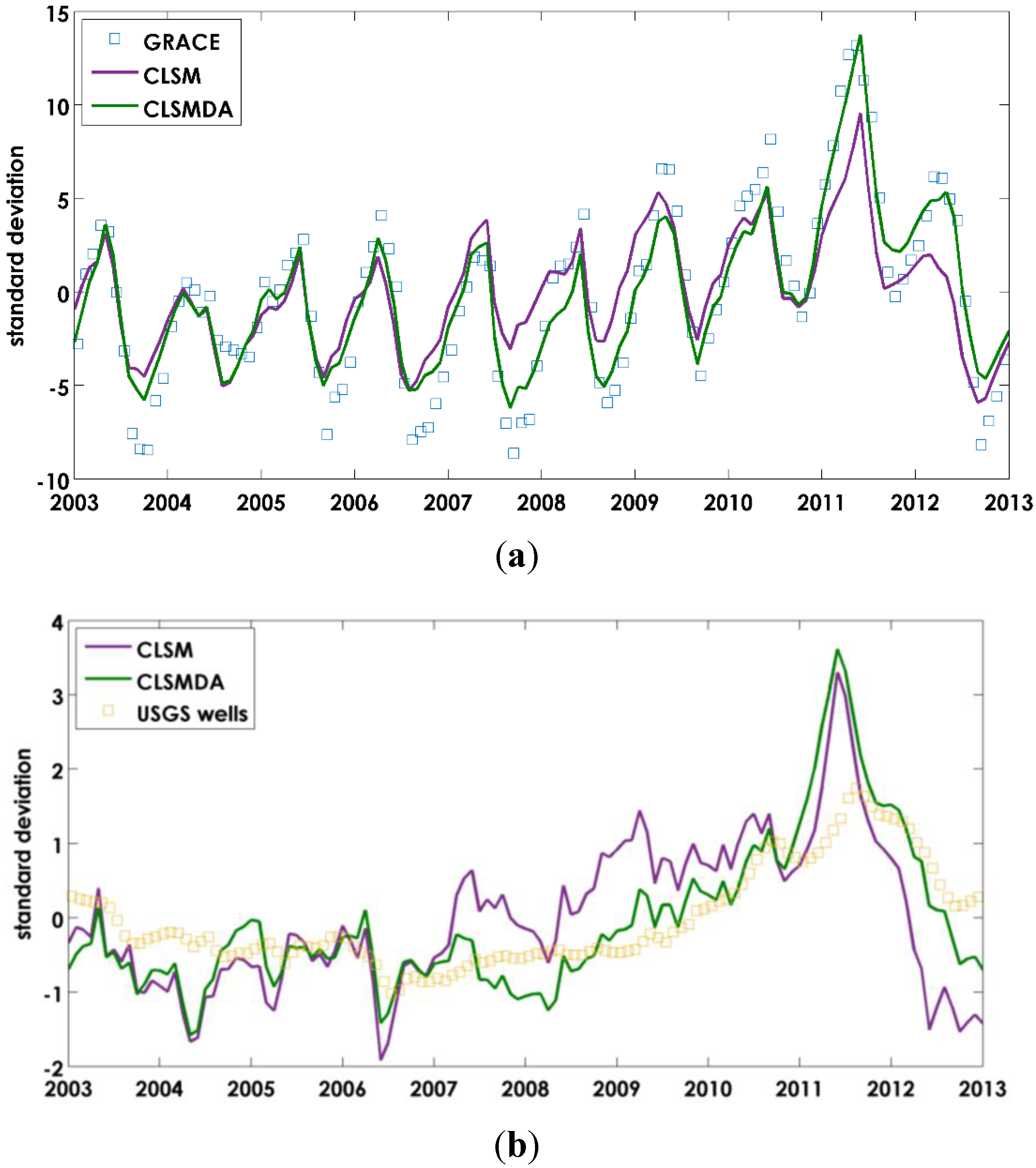 Remotesensing 07 14663 g004 1024