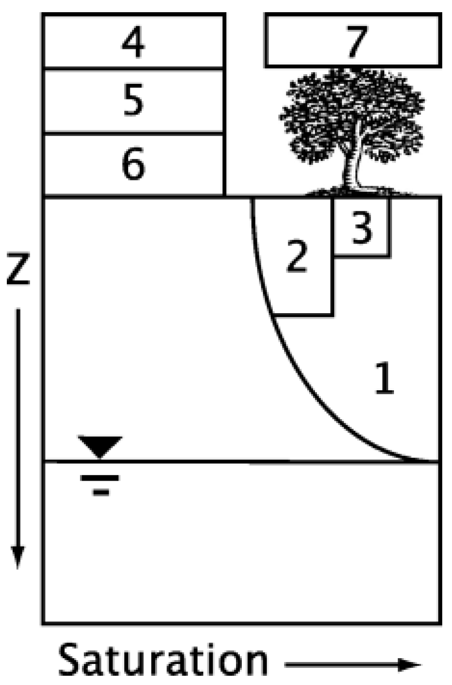 Remotesensing 07 14663 g008 1024