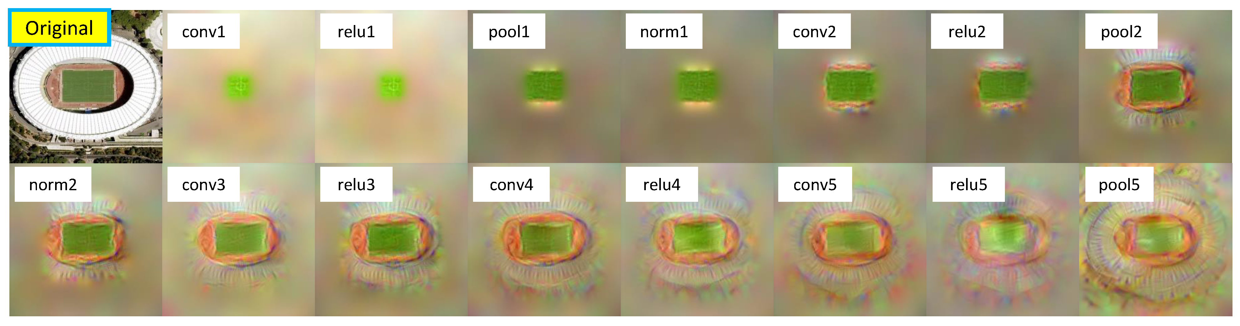 Remotesensing 07 14680 g008