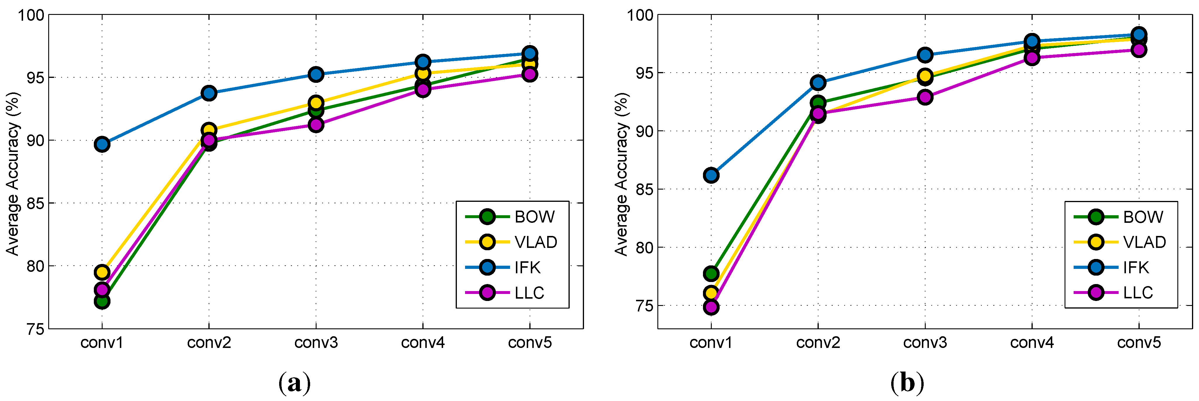 Remotesensing 07 14680 g010
