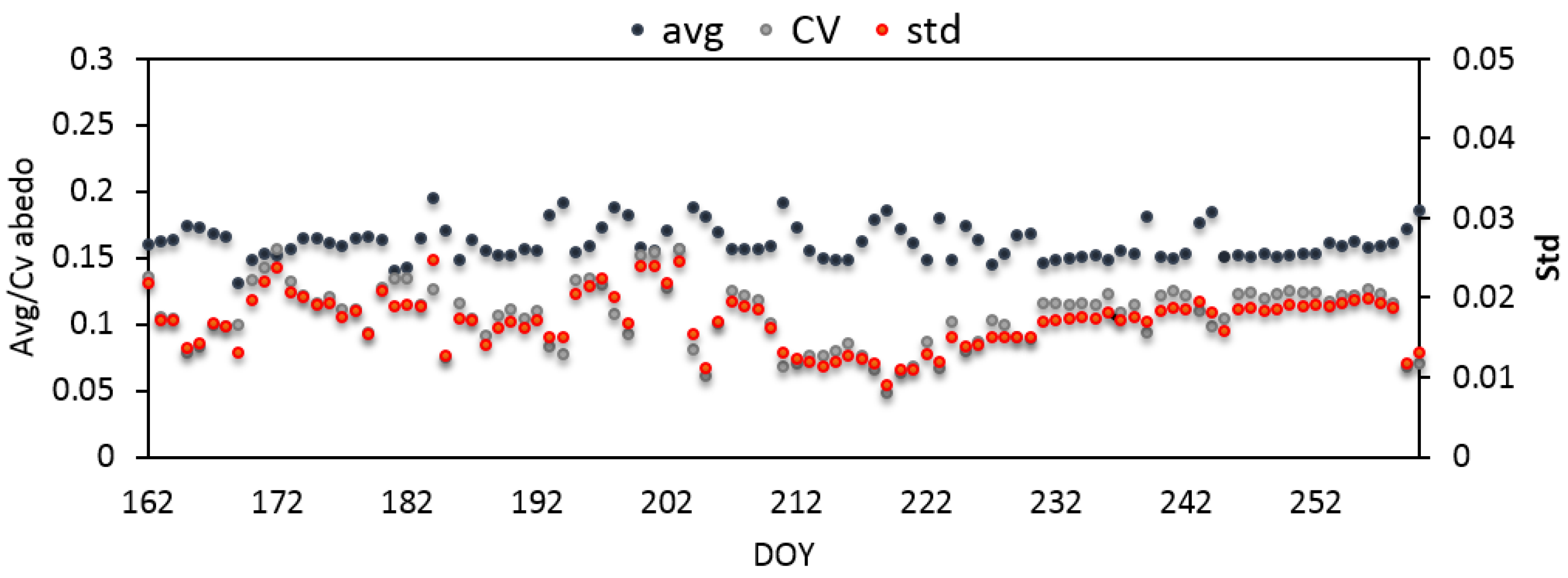 Remotesensing 07 14757 g004