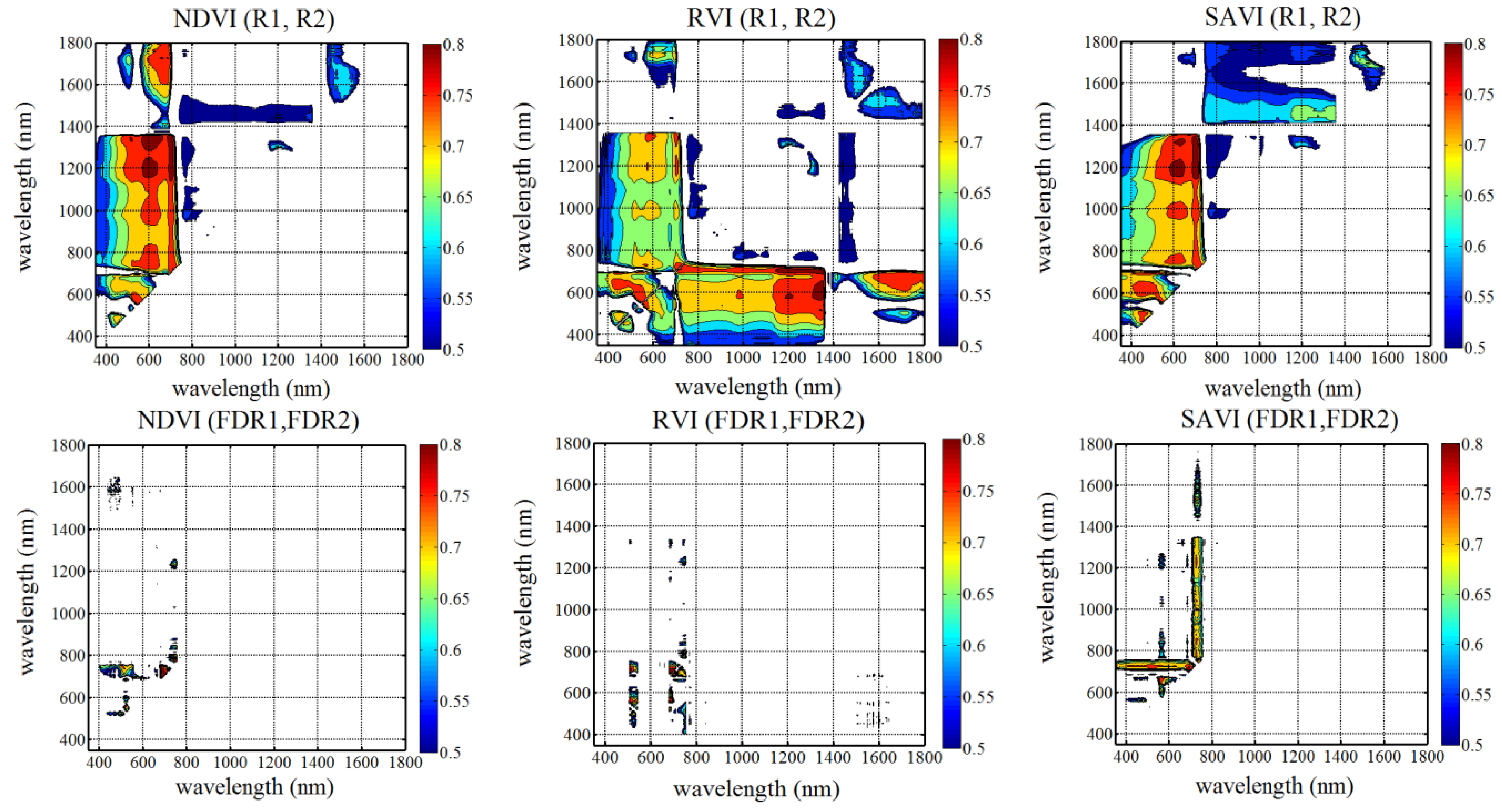Remotesensing 07 14939 g004 1024