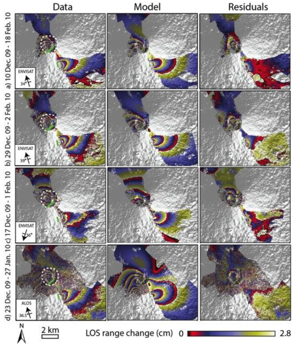 Remotesensing 07 15179 g002 1024