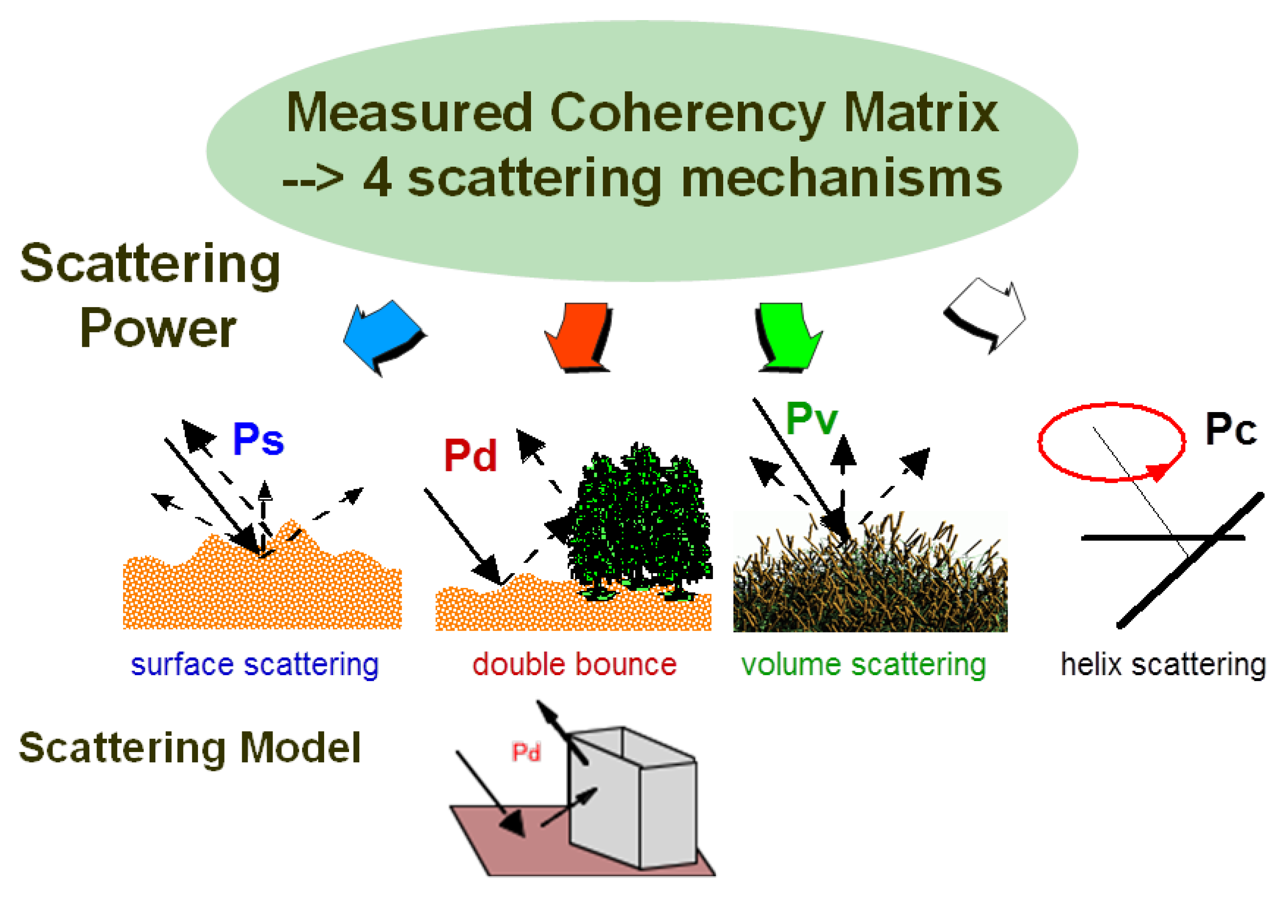 Remotesensing 07 15424 g001