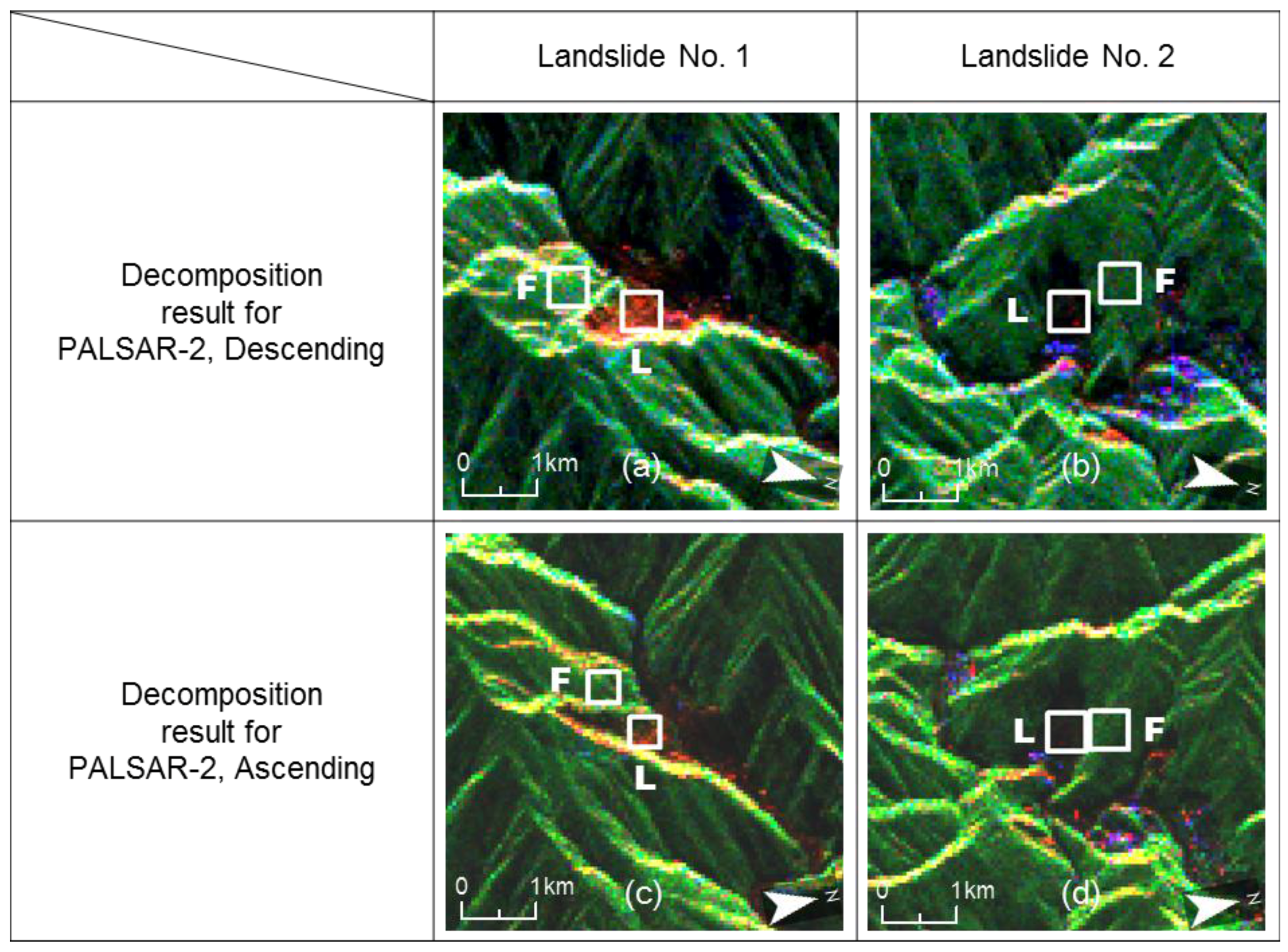 Remotesensing 07 15424 g006