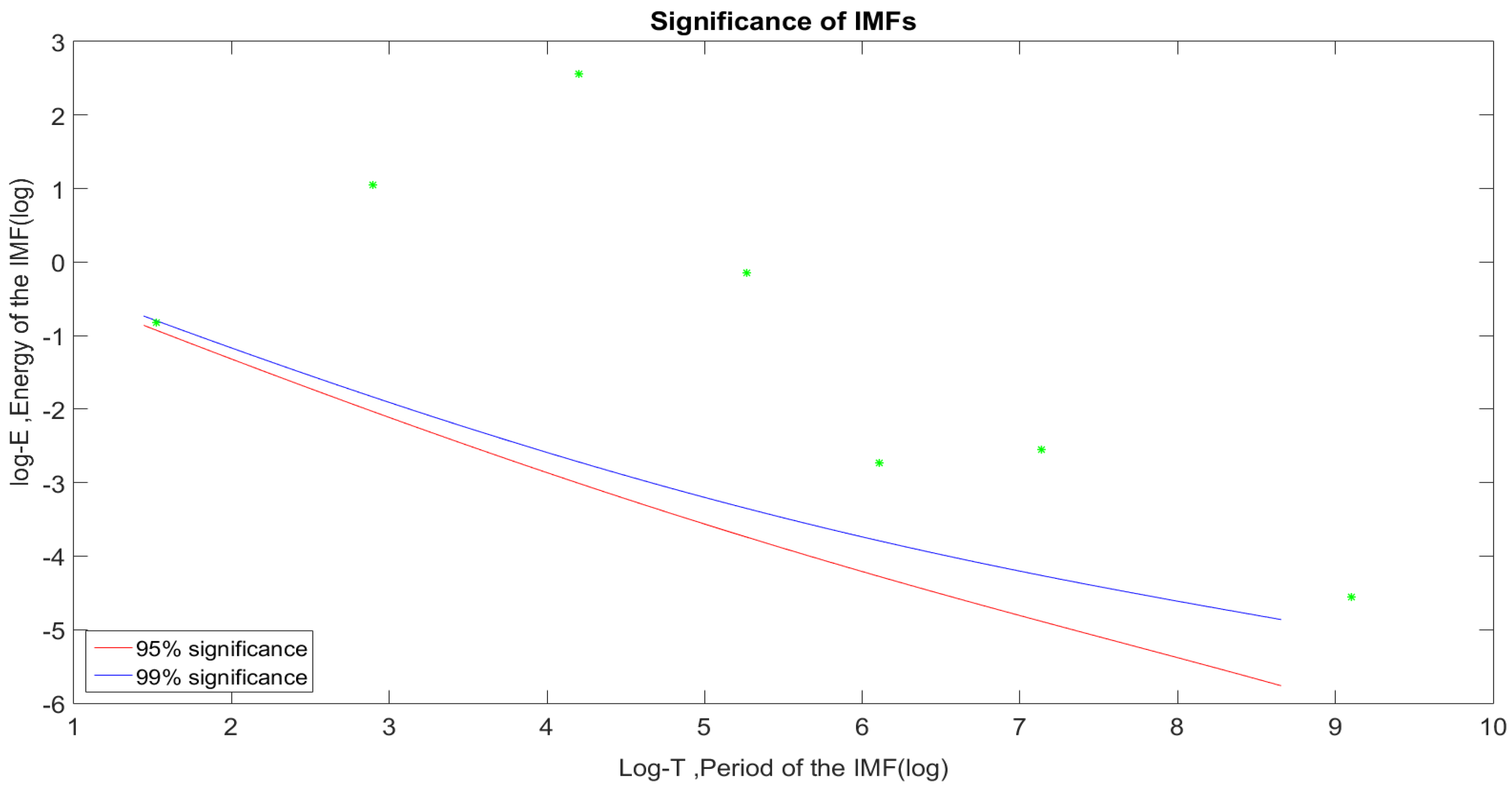 Remotesensing 07 15583 g008