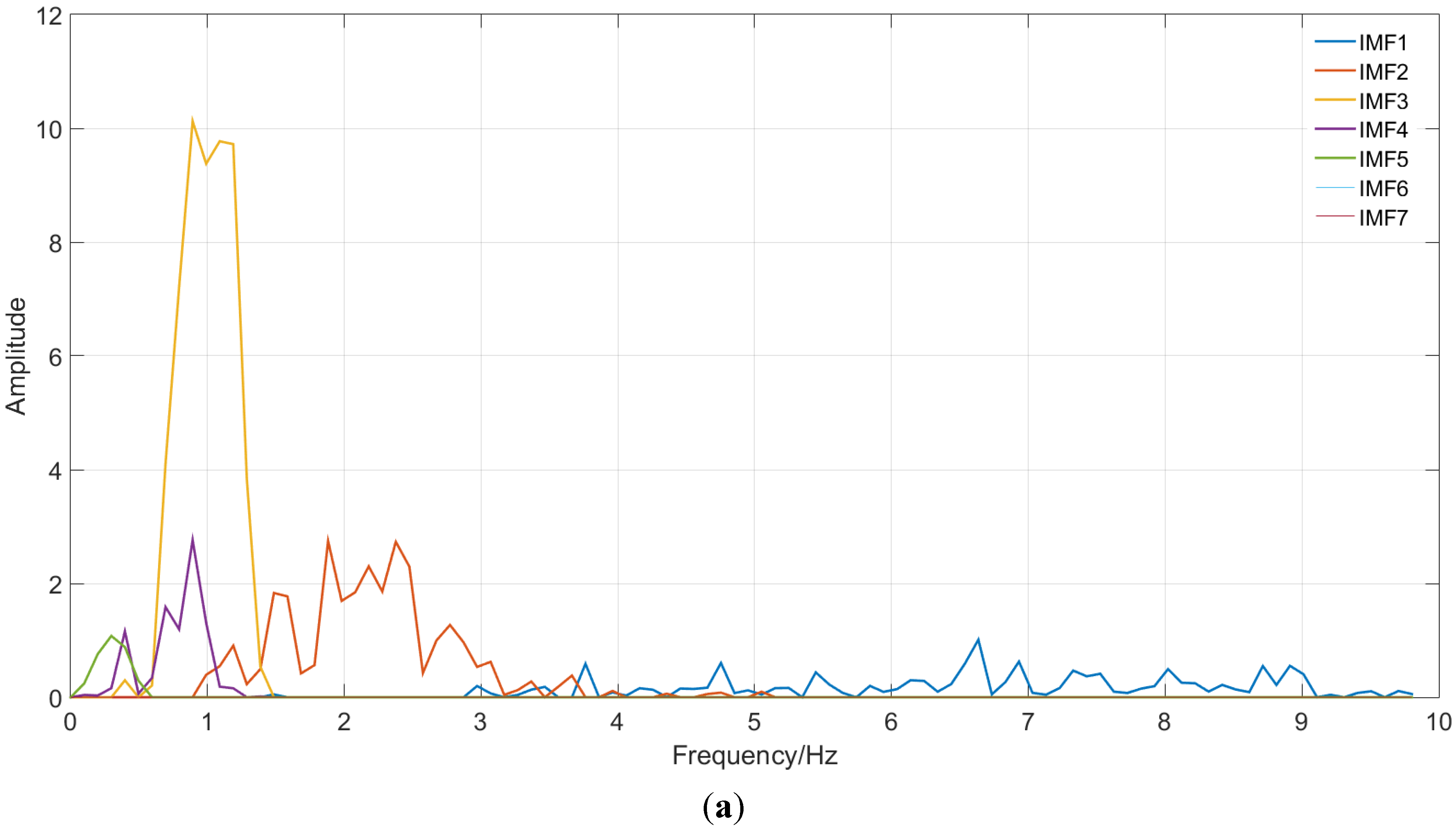 Remotesensing 07 15583 g010a