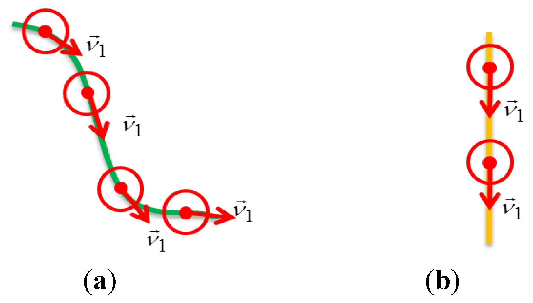 Remotesensing 07 15605 g008 1024