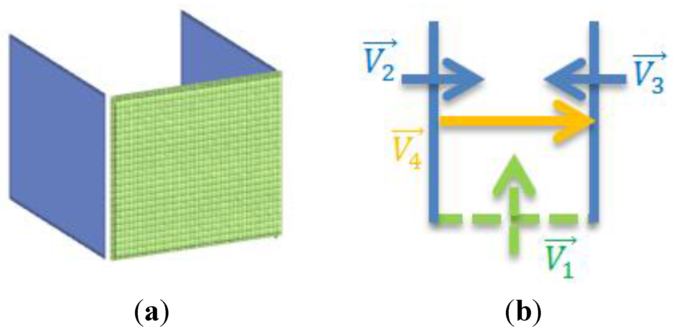 Remotesensing 07 15605 g010 1024