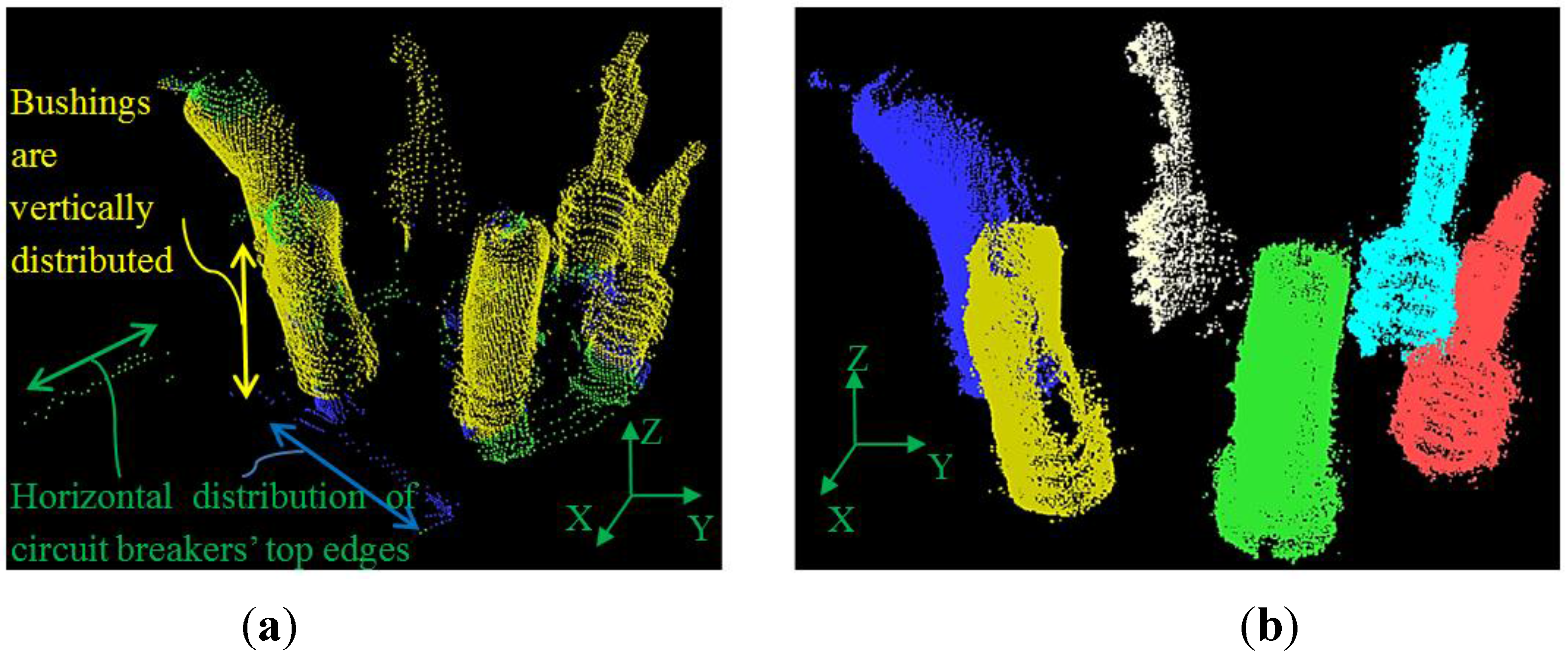 Remotesensing 07 15605 g012 1024