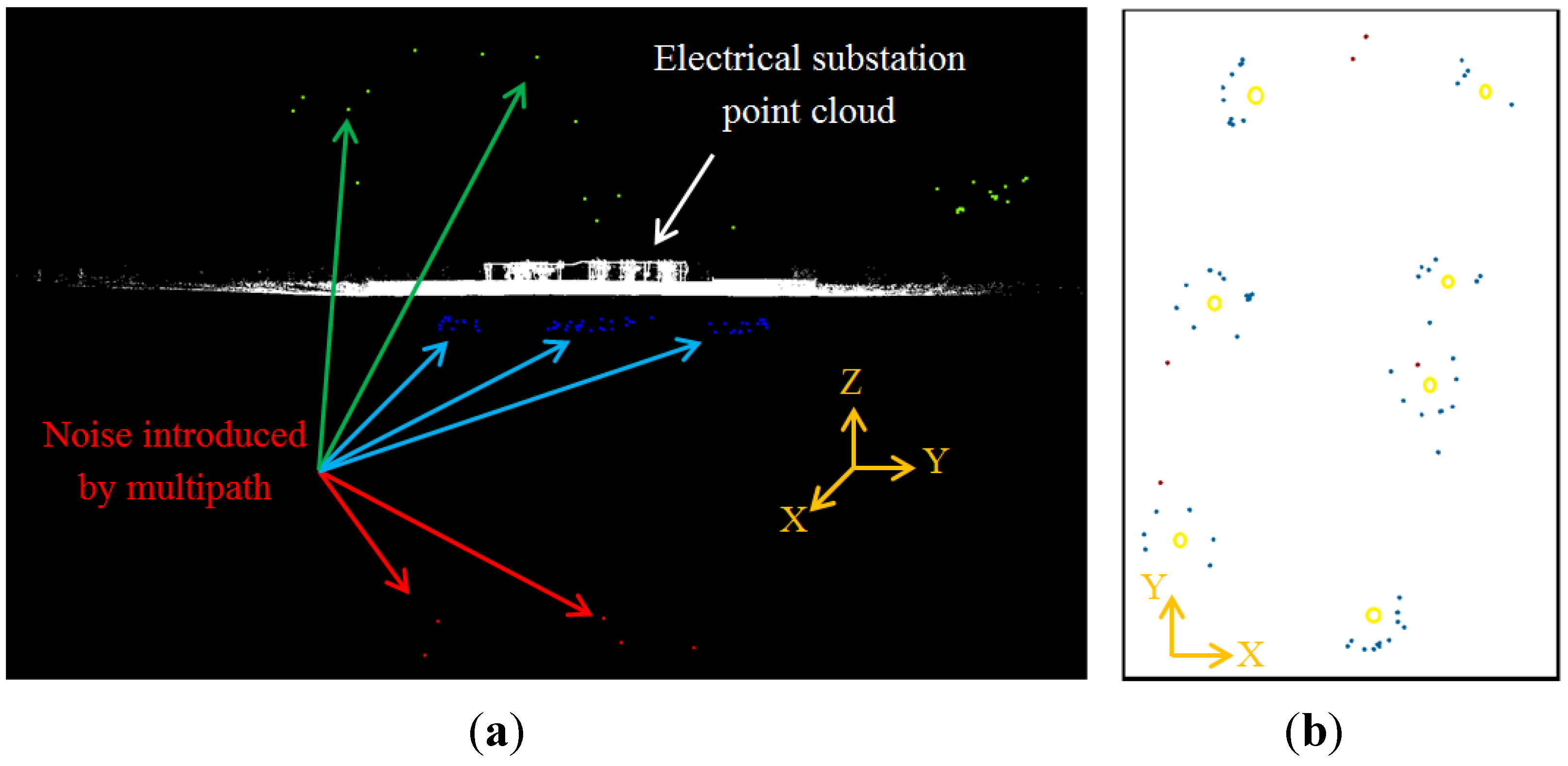 Remotesensing 07 15605 g017 1024