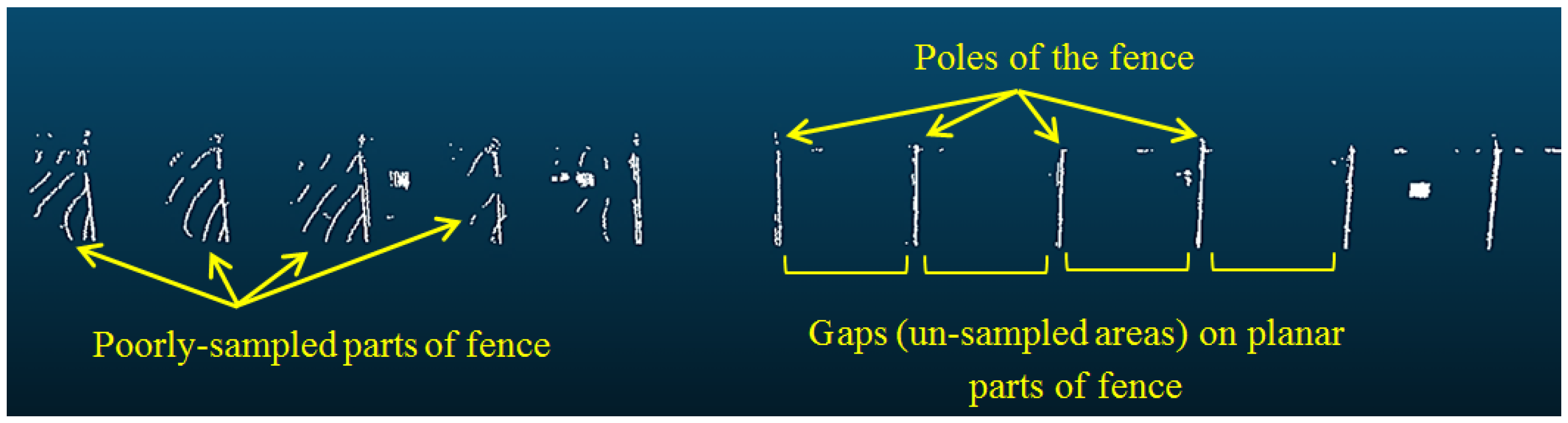 Remotesensing 07 15605 g022 1024