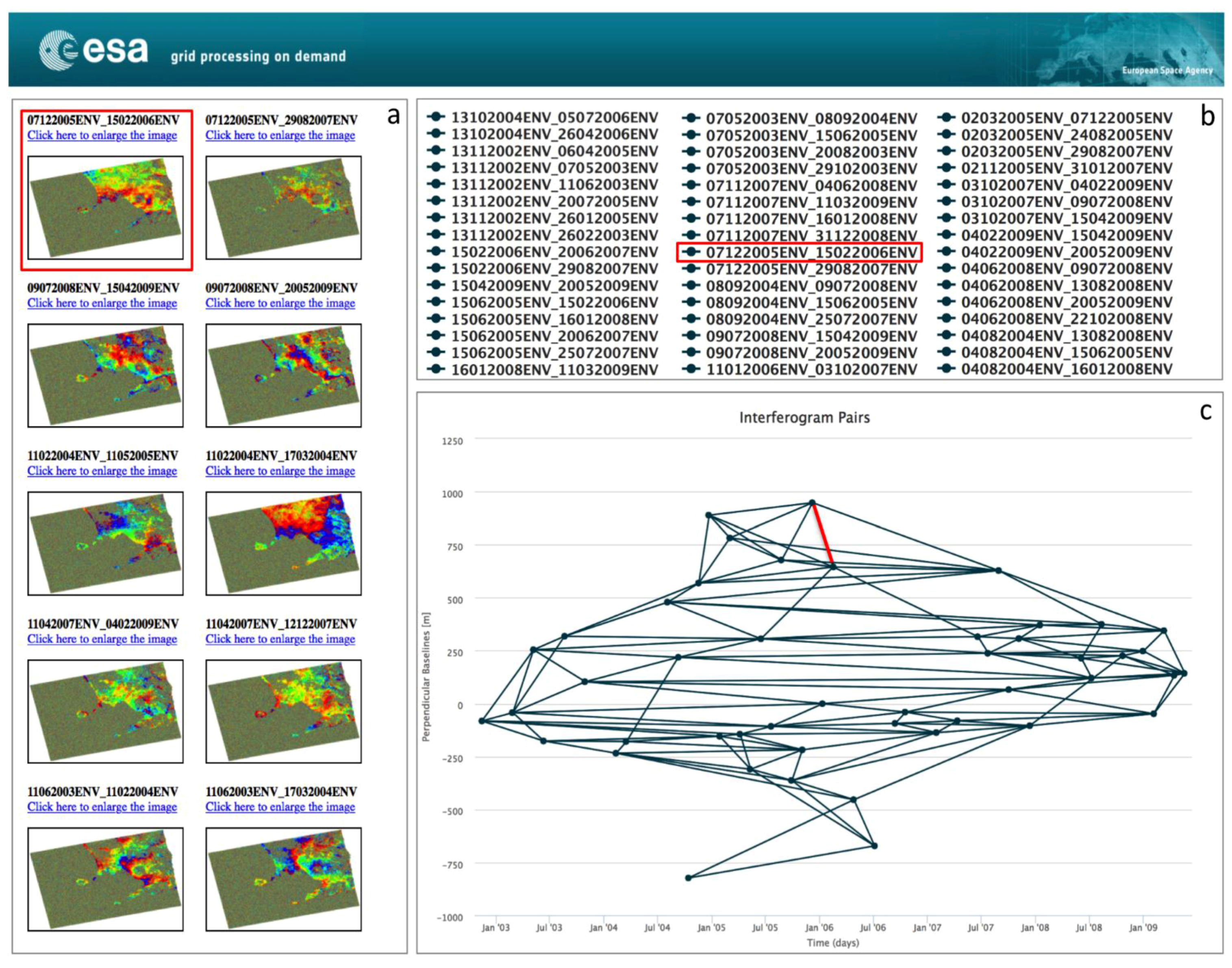 Remotesensing 07 15630 g005