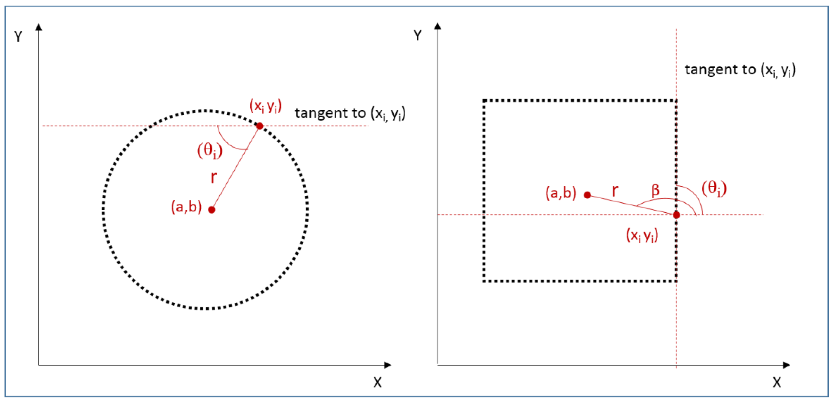 Remotesensing 07 15651 g003