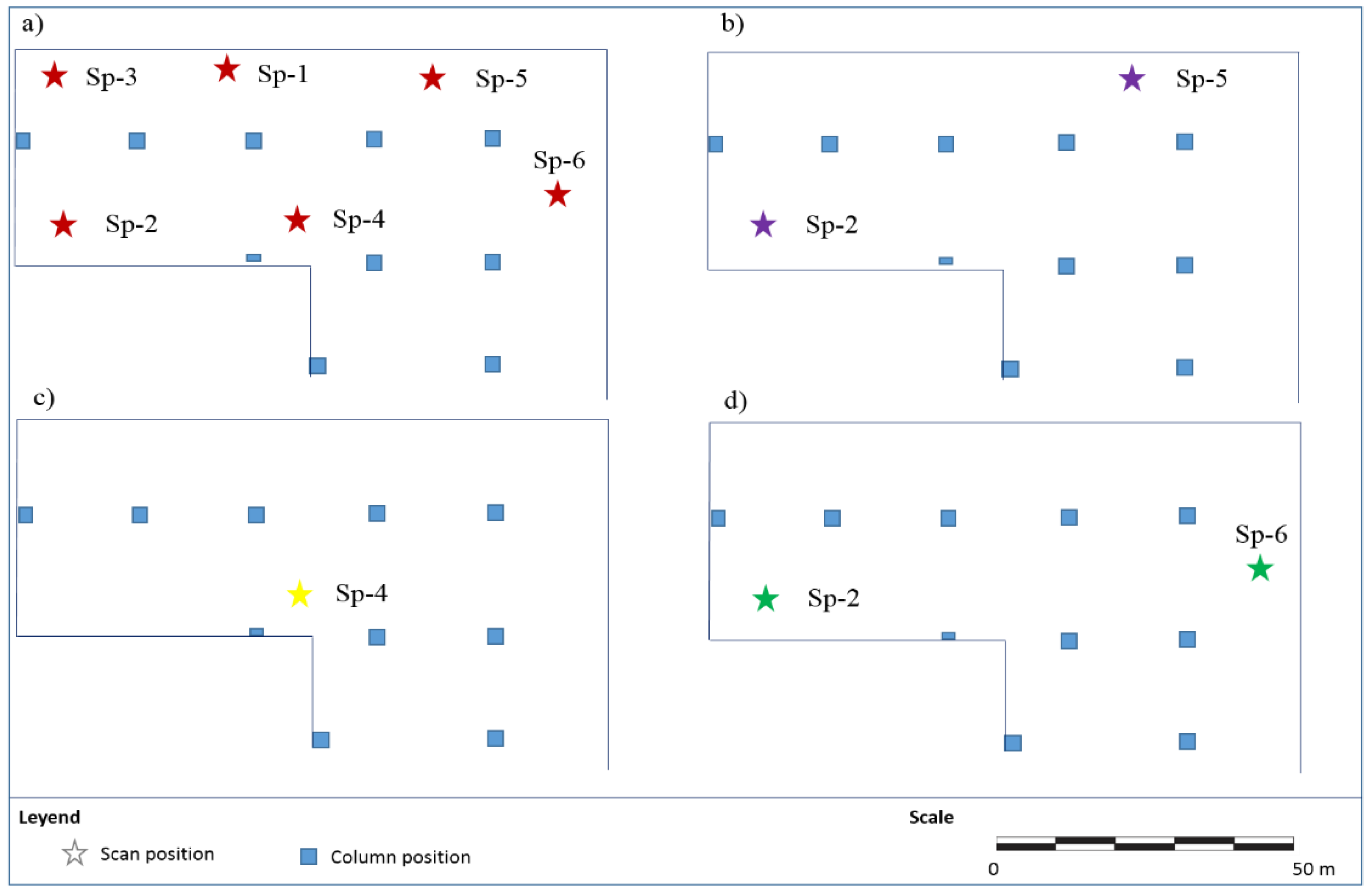 Remotesensing 07 15651 g007