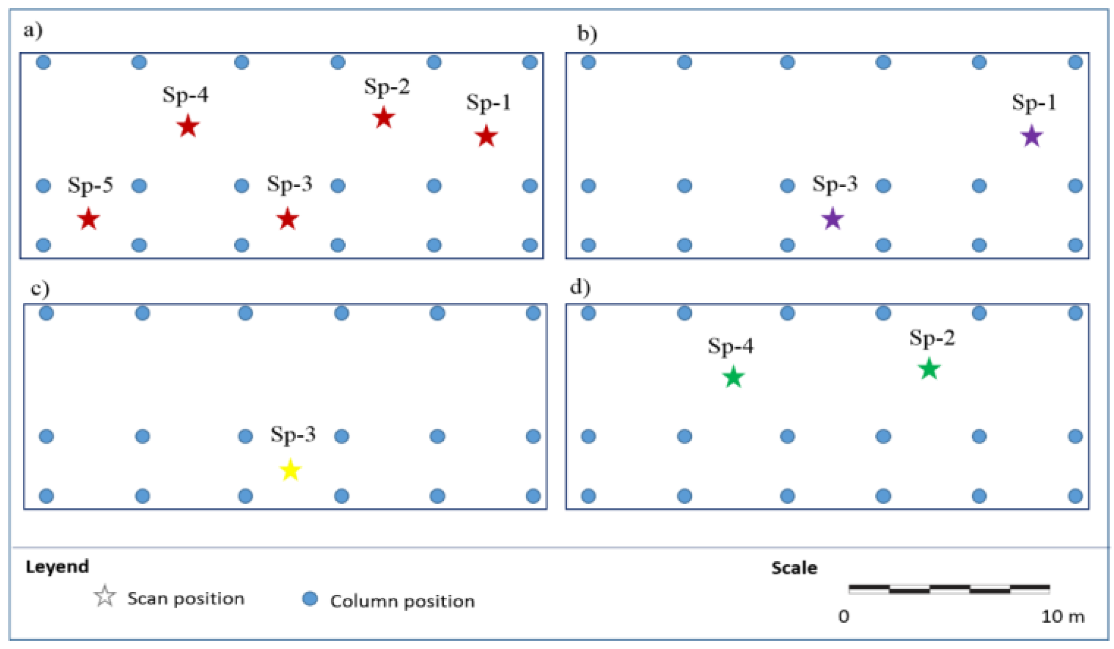 Remotesensing 07 15651 g008