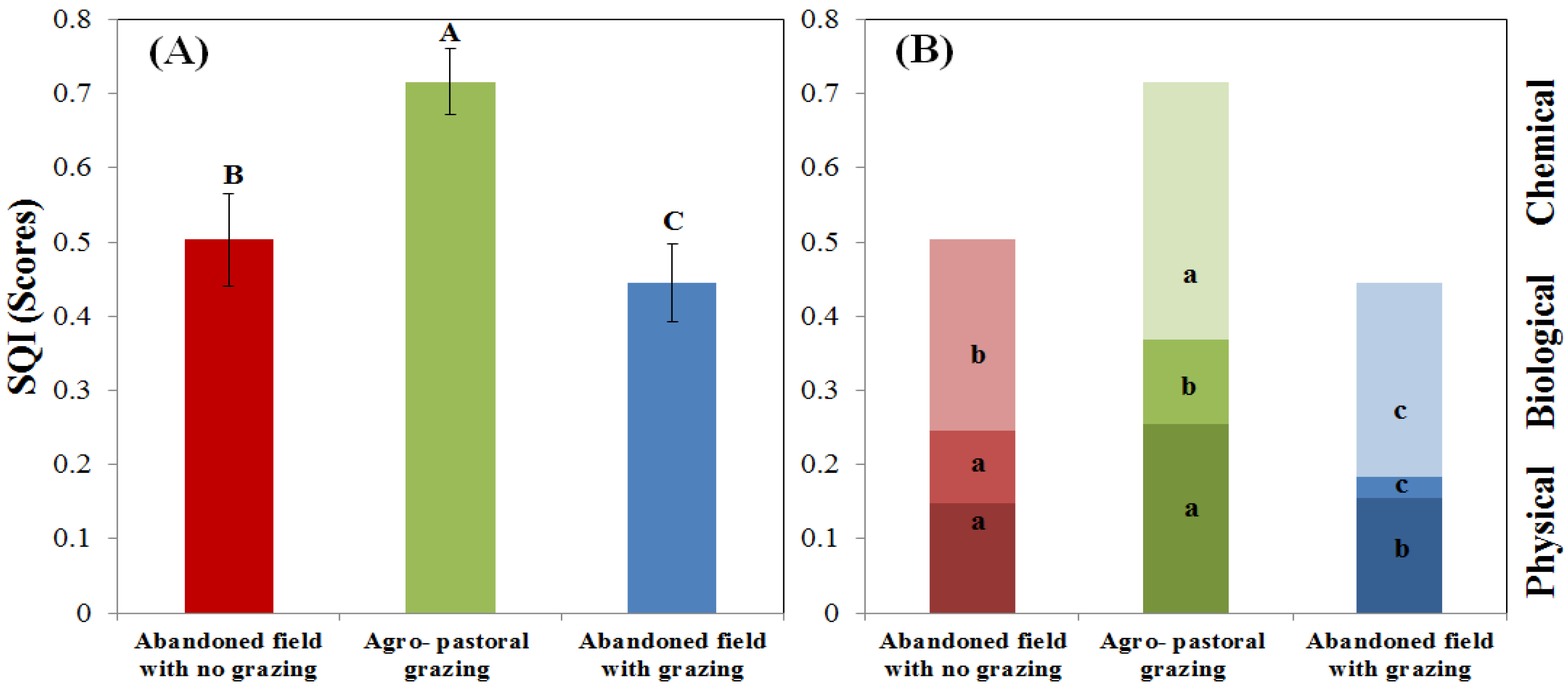 Remotesensing 07 15748 g004 1024
