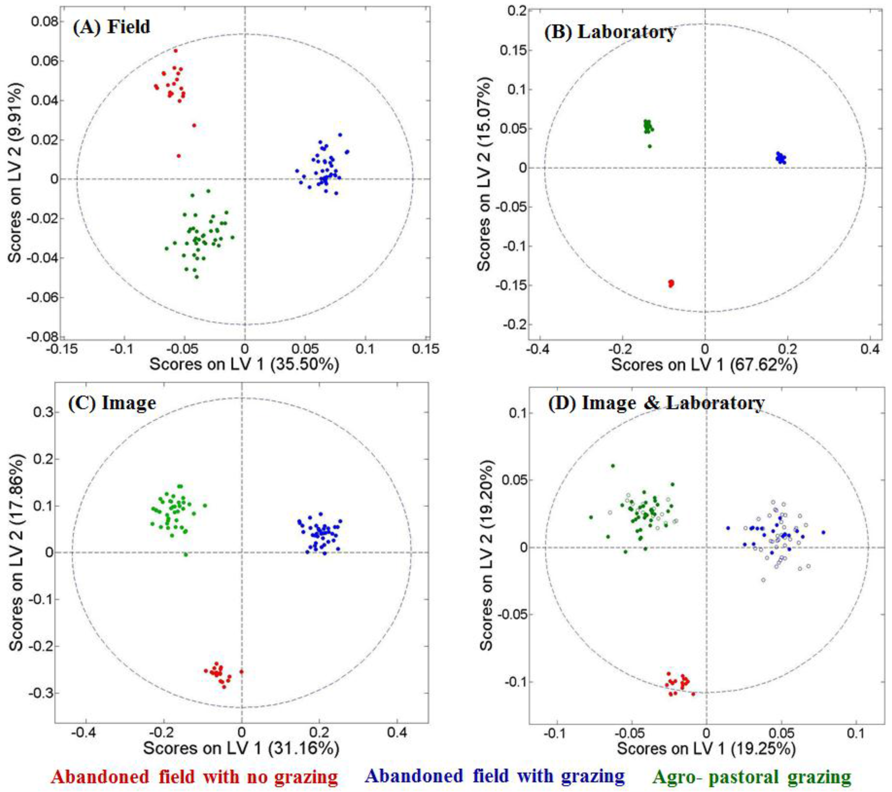 Remotesensing 07 15748 g009 1024