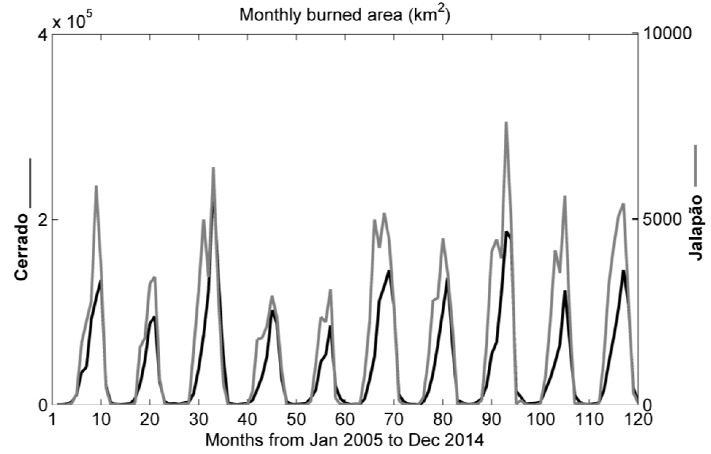 Remotesensing 07 15782 g008