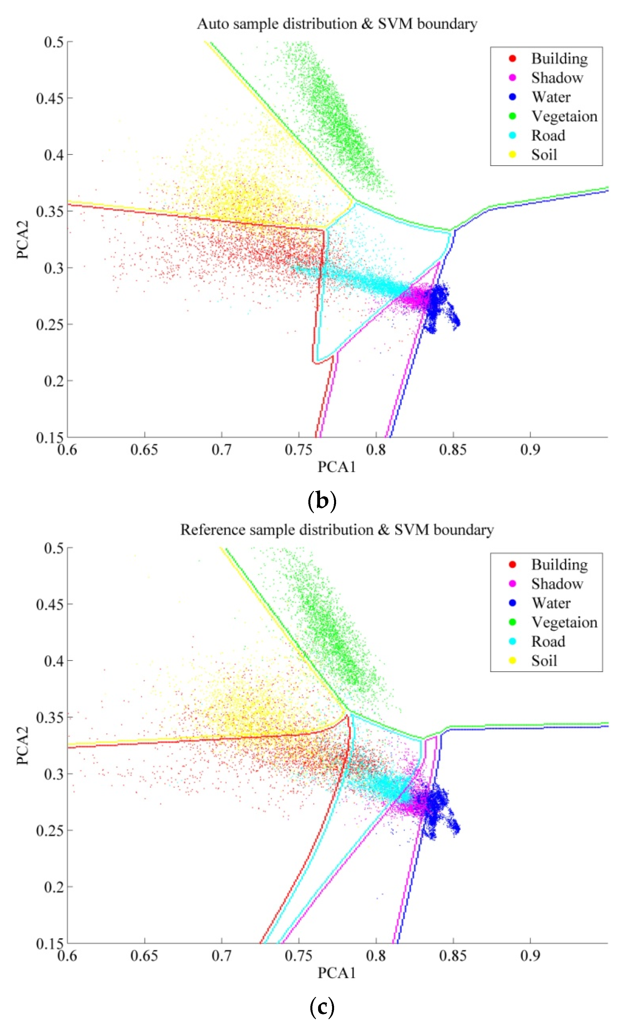 Remotesensing 07 15819 g010b