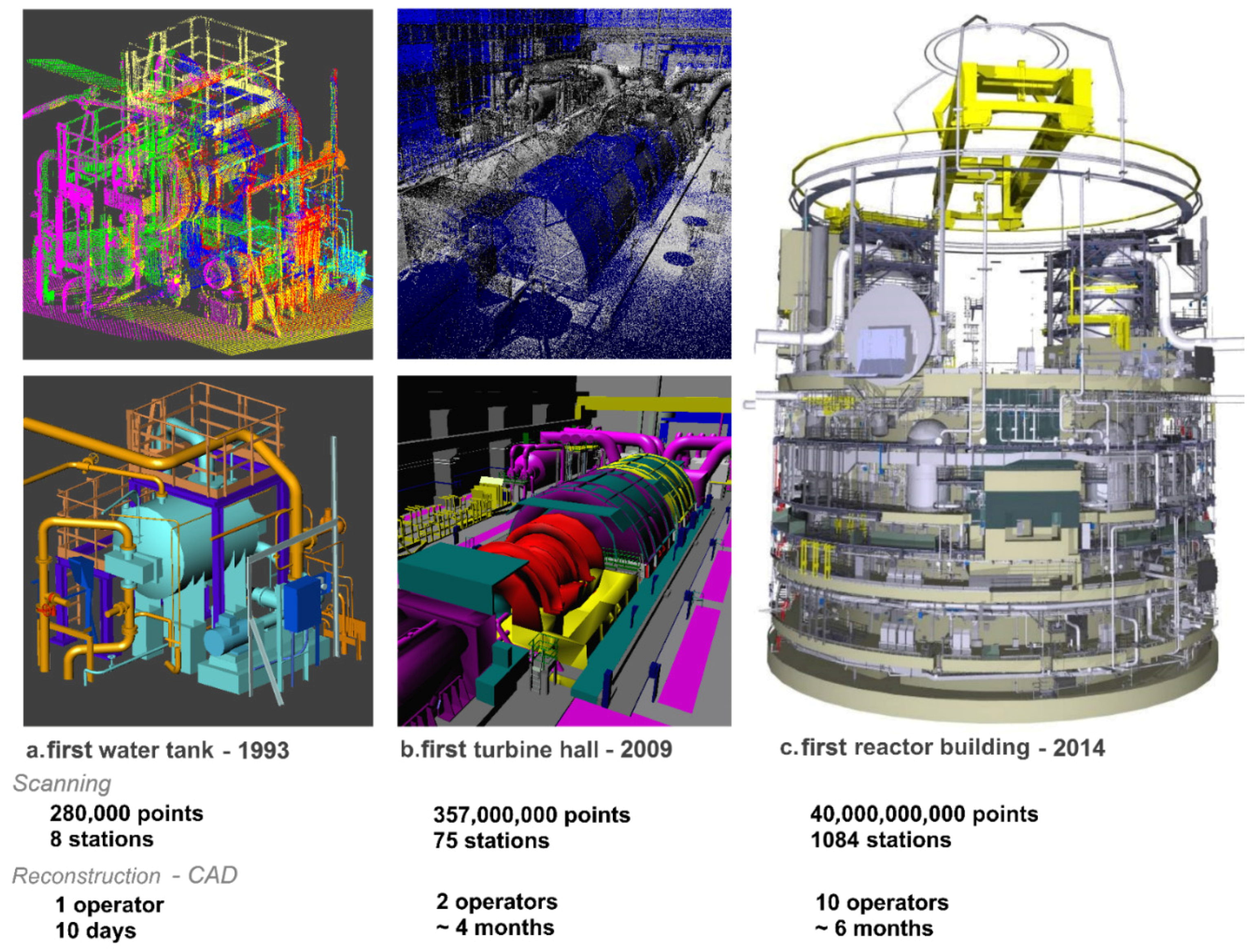 Remotesensing 07 15827 g001