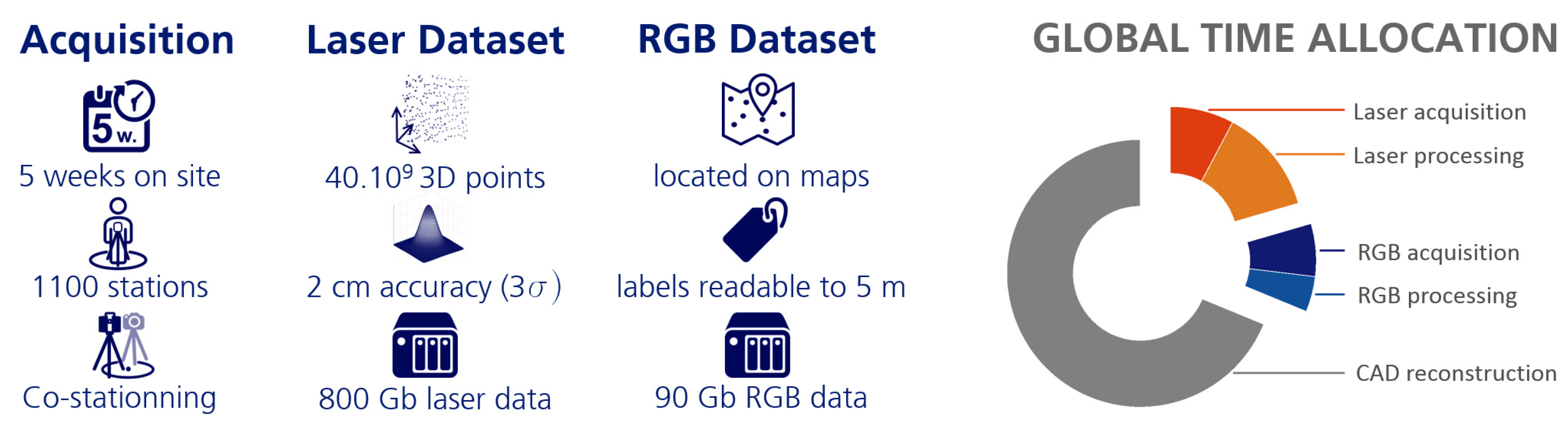 Remotesensing 07 15827 g006