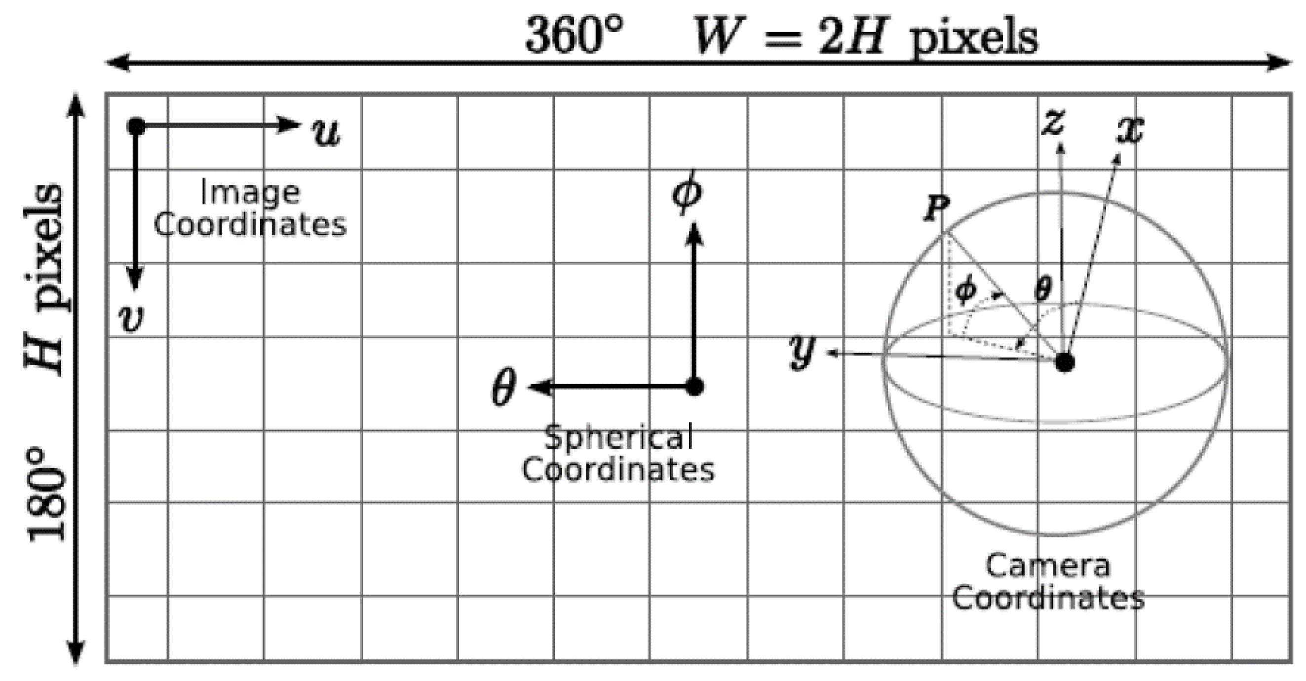 Remotesensing 07 15827 g011