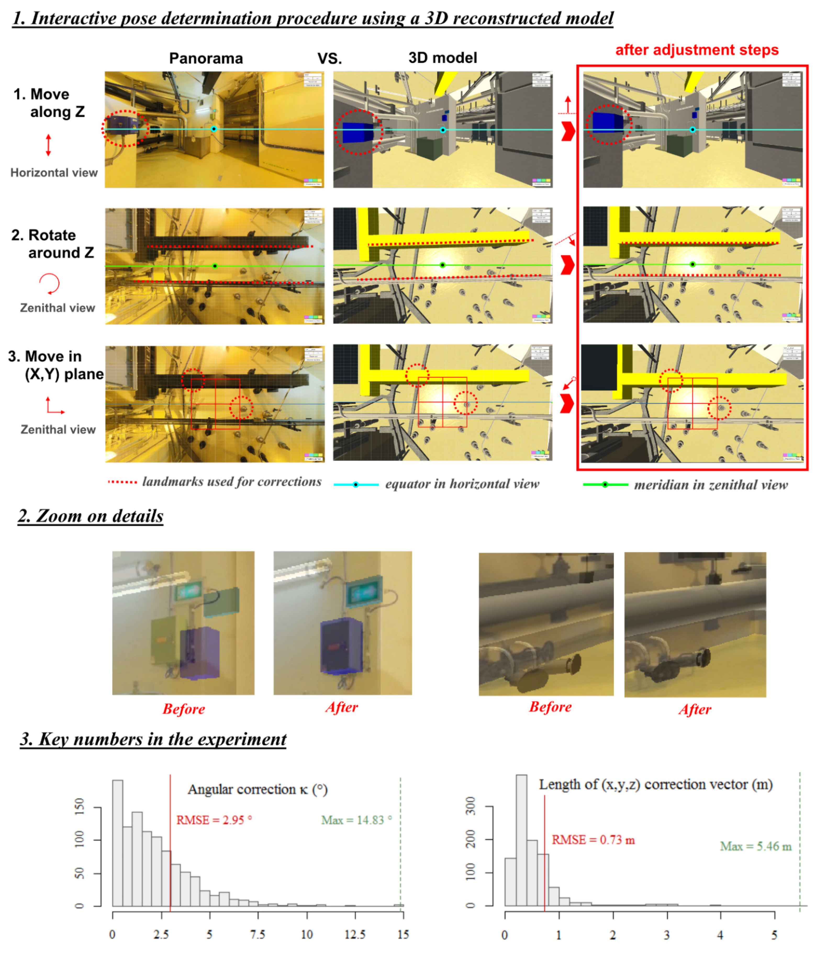 Remotesensing 07 15827 g013