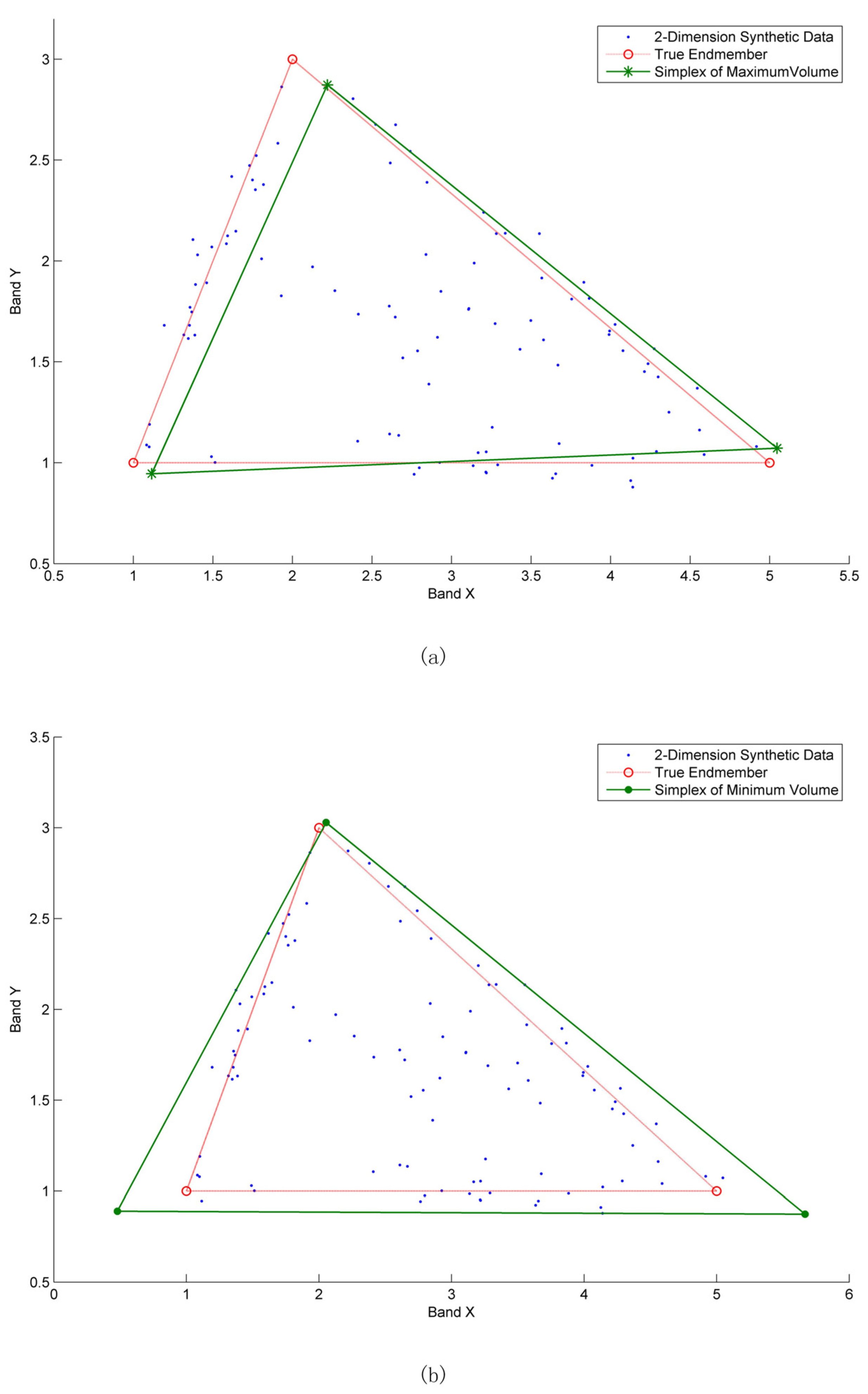 Remotesensing 07 15834 g001 1024