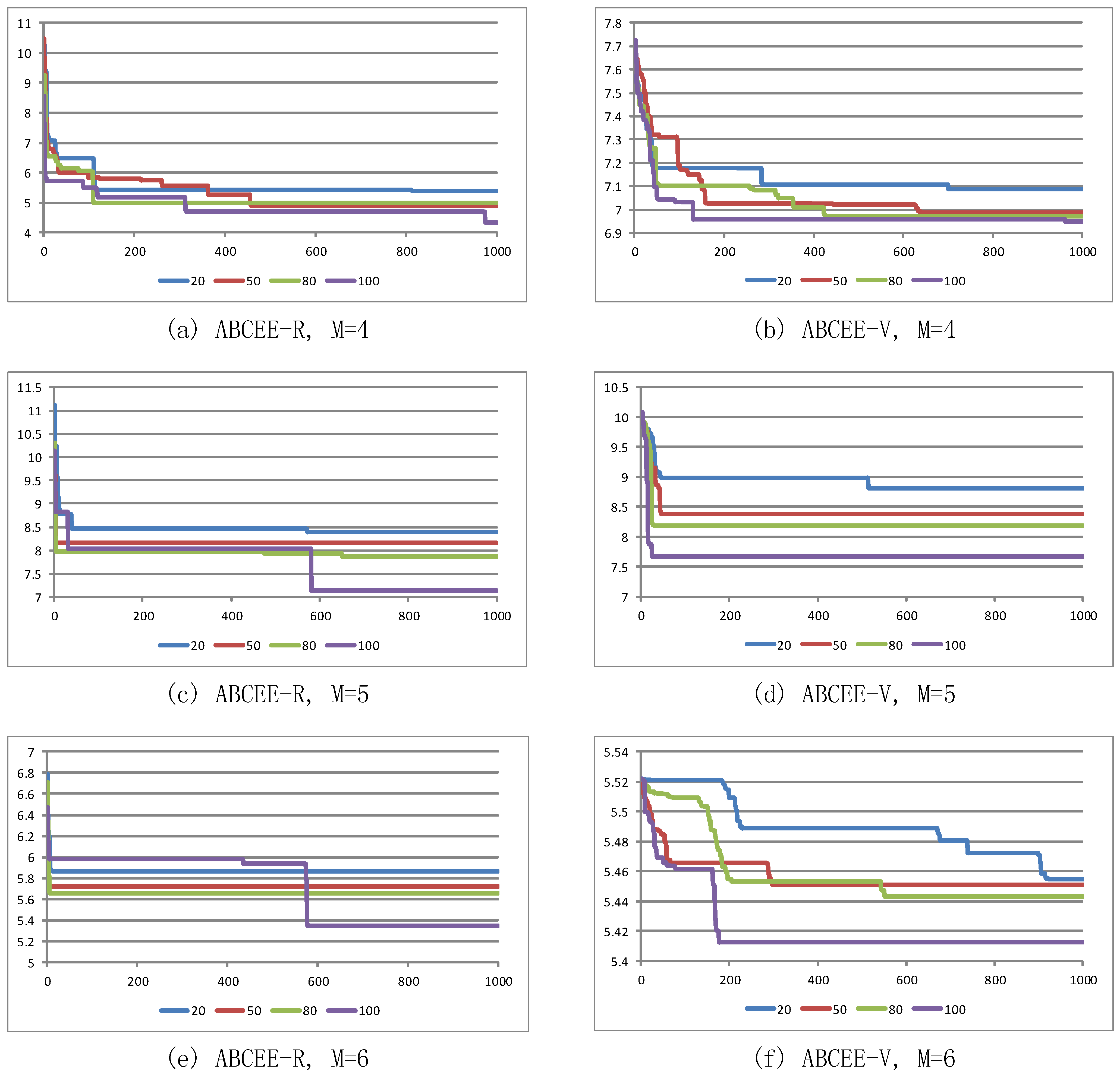 Remotesensing 07 15834 g003 1024