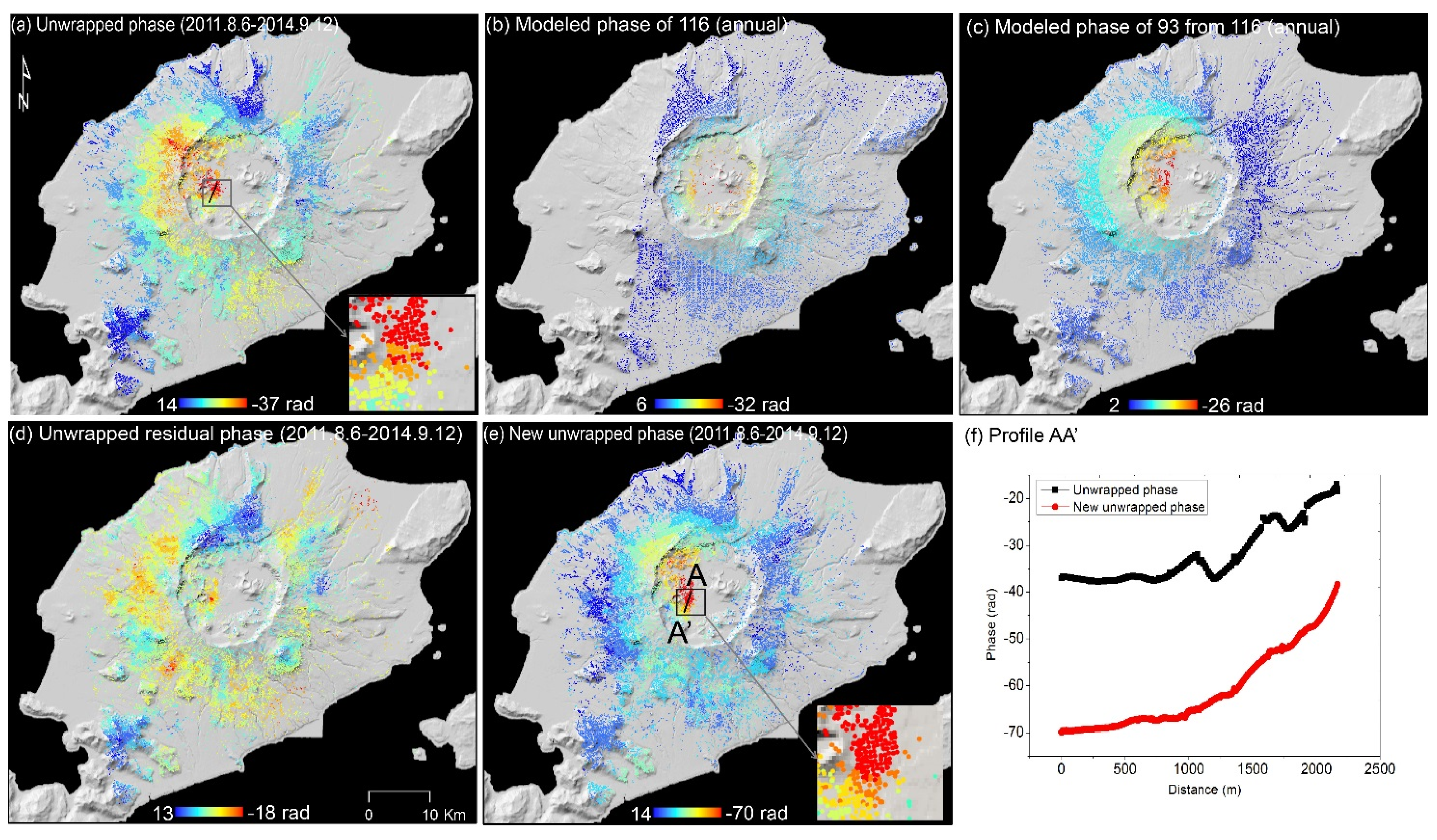 Remotesensing 07 15839 g005