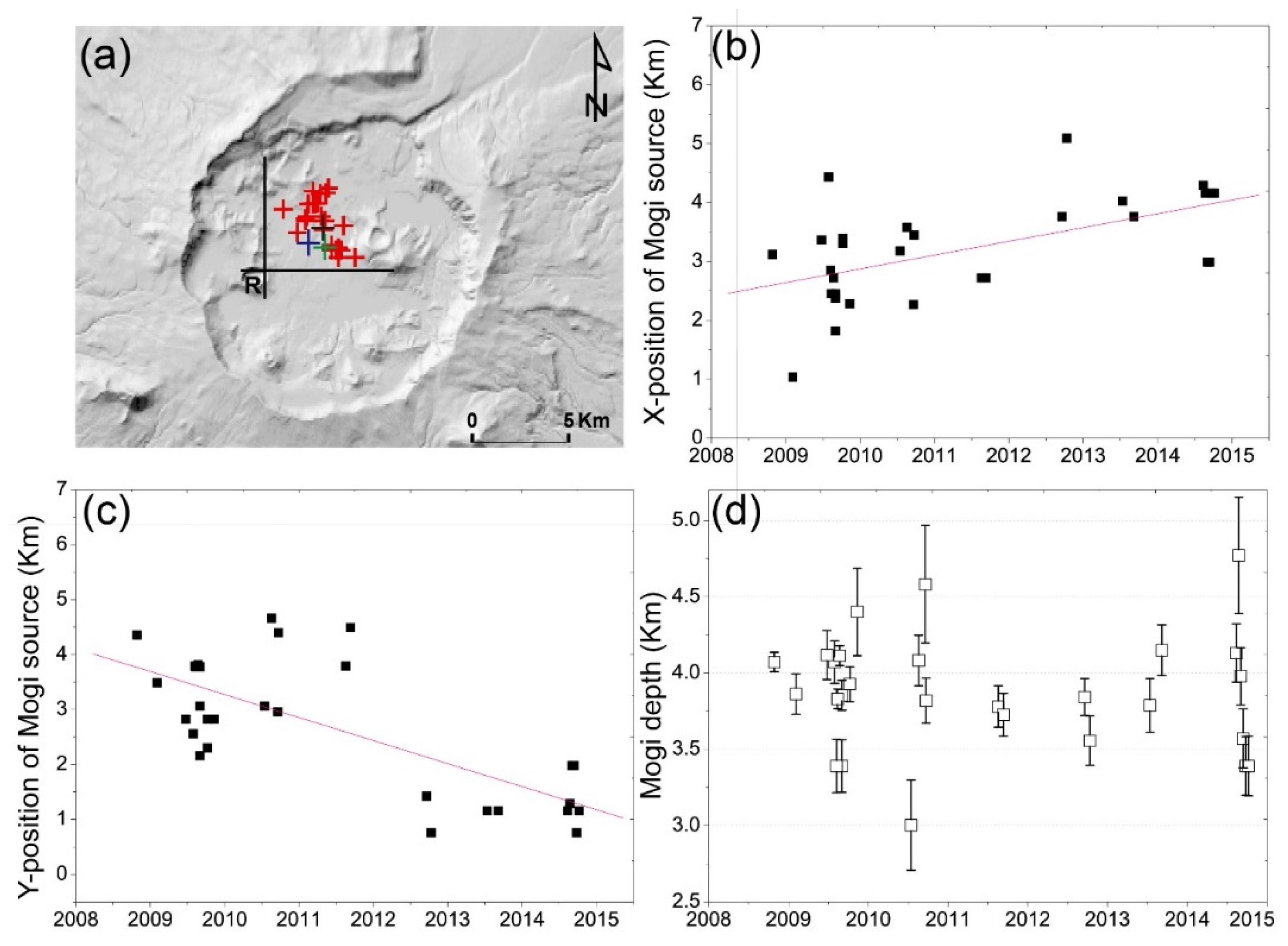 Remotesensing 07 15839 g008