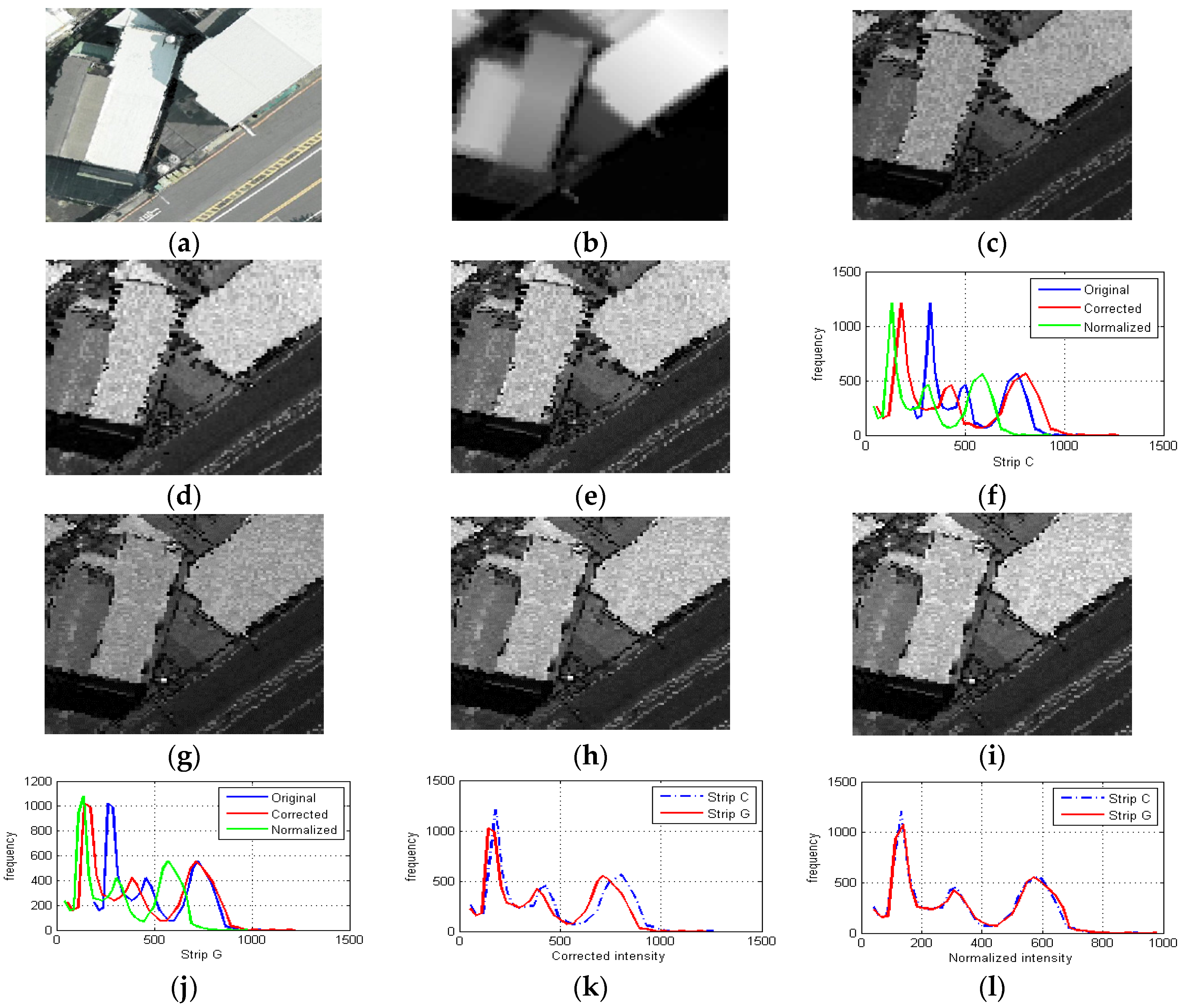 Remotesensing 07 15856 g013