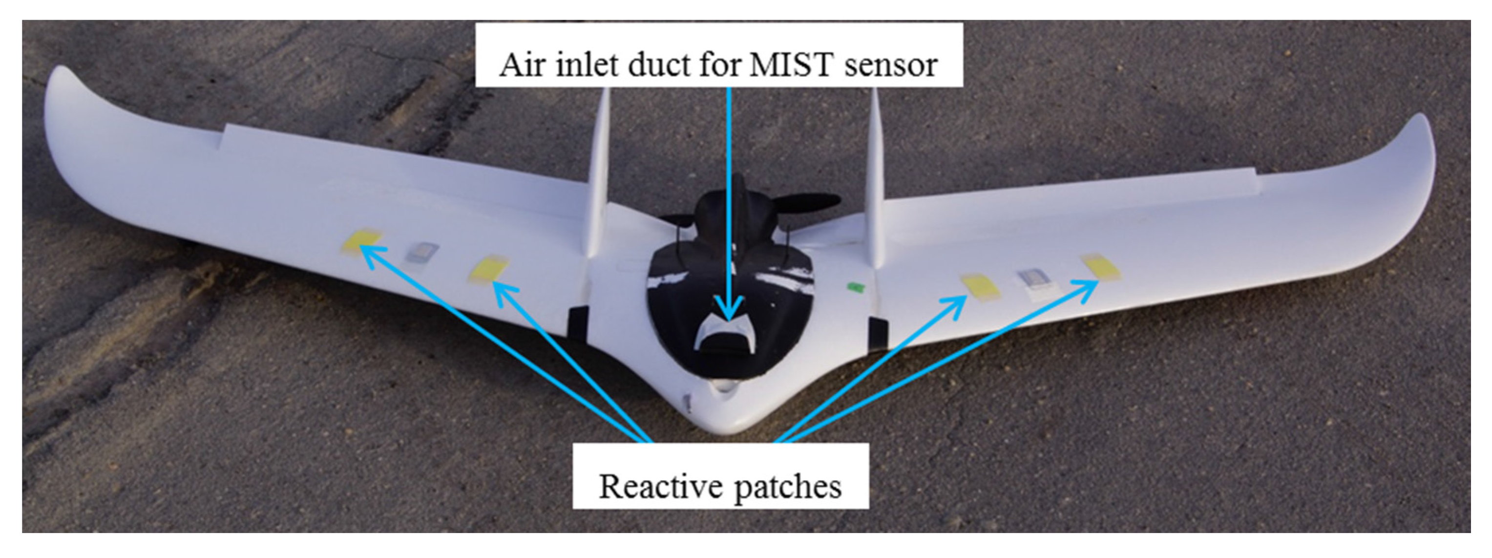 Remotesensing 07 15858 g003 1024