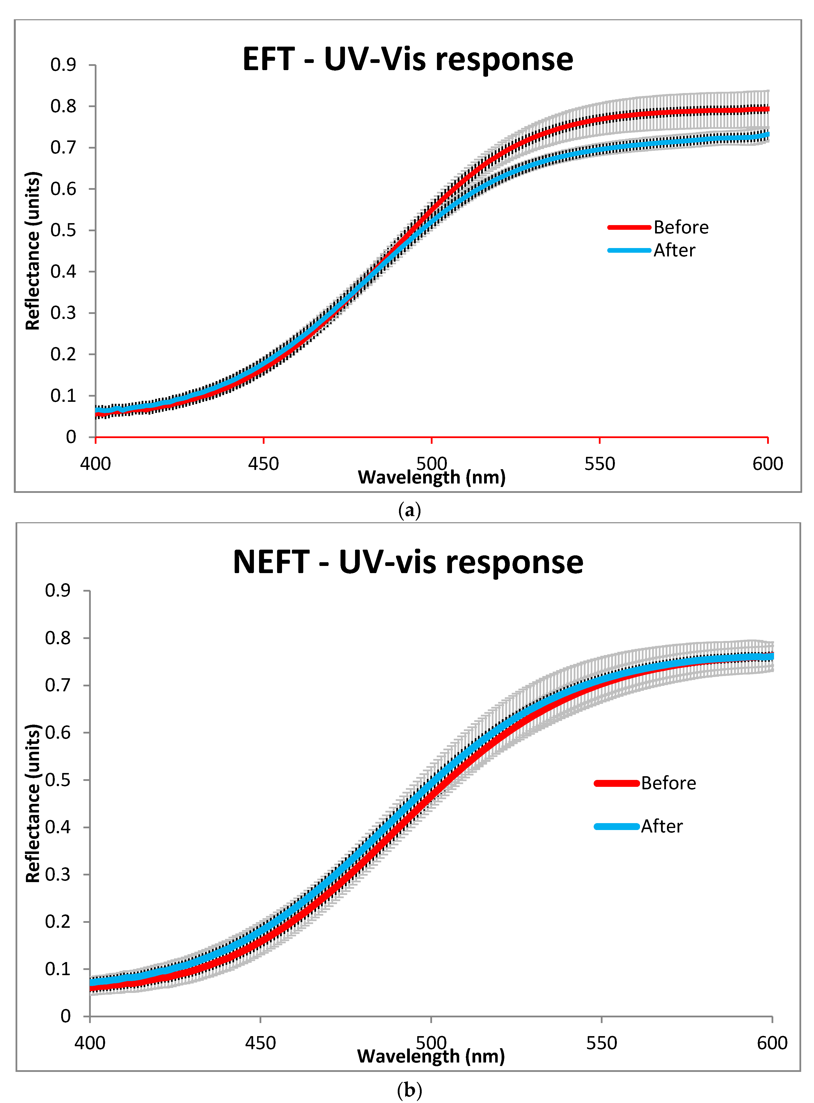 Remotesensing 07 15858 g006 1024